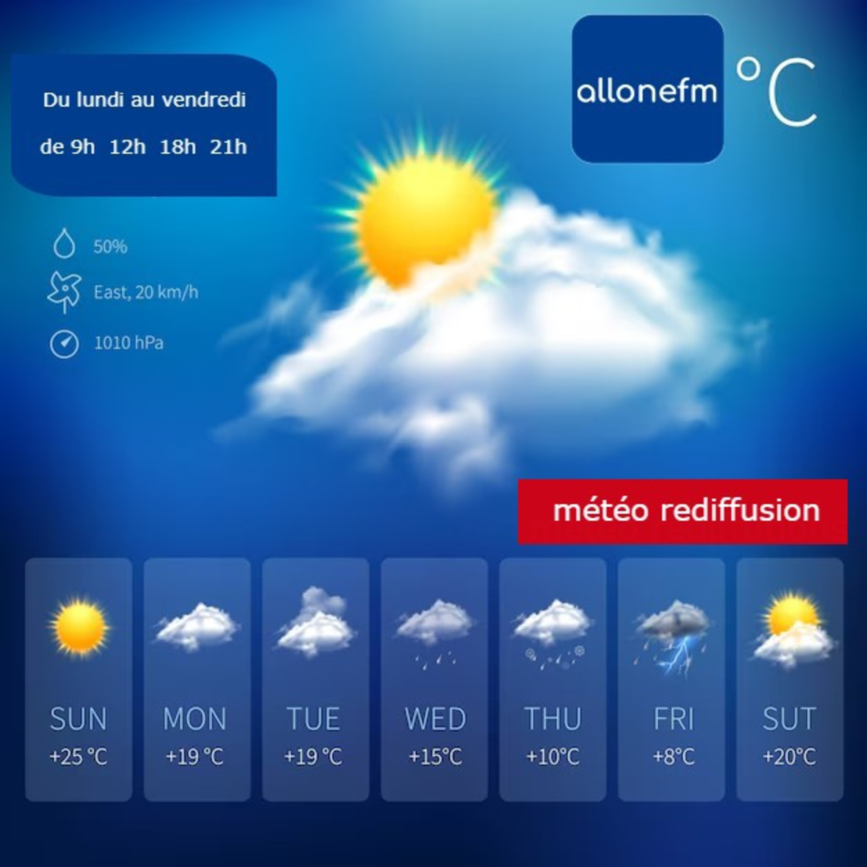 allonefm la météo du moi de juin 26 06 2024