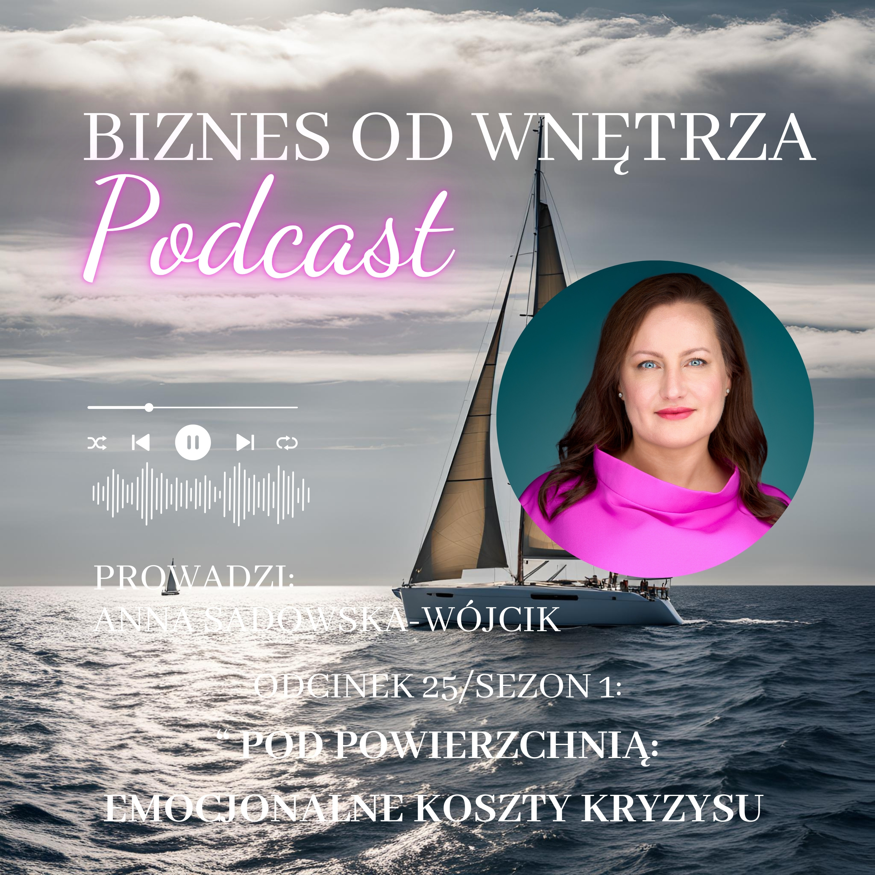 Biznes od wnętrza