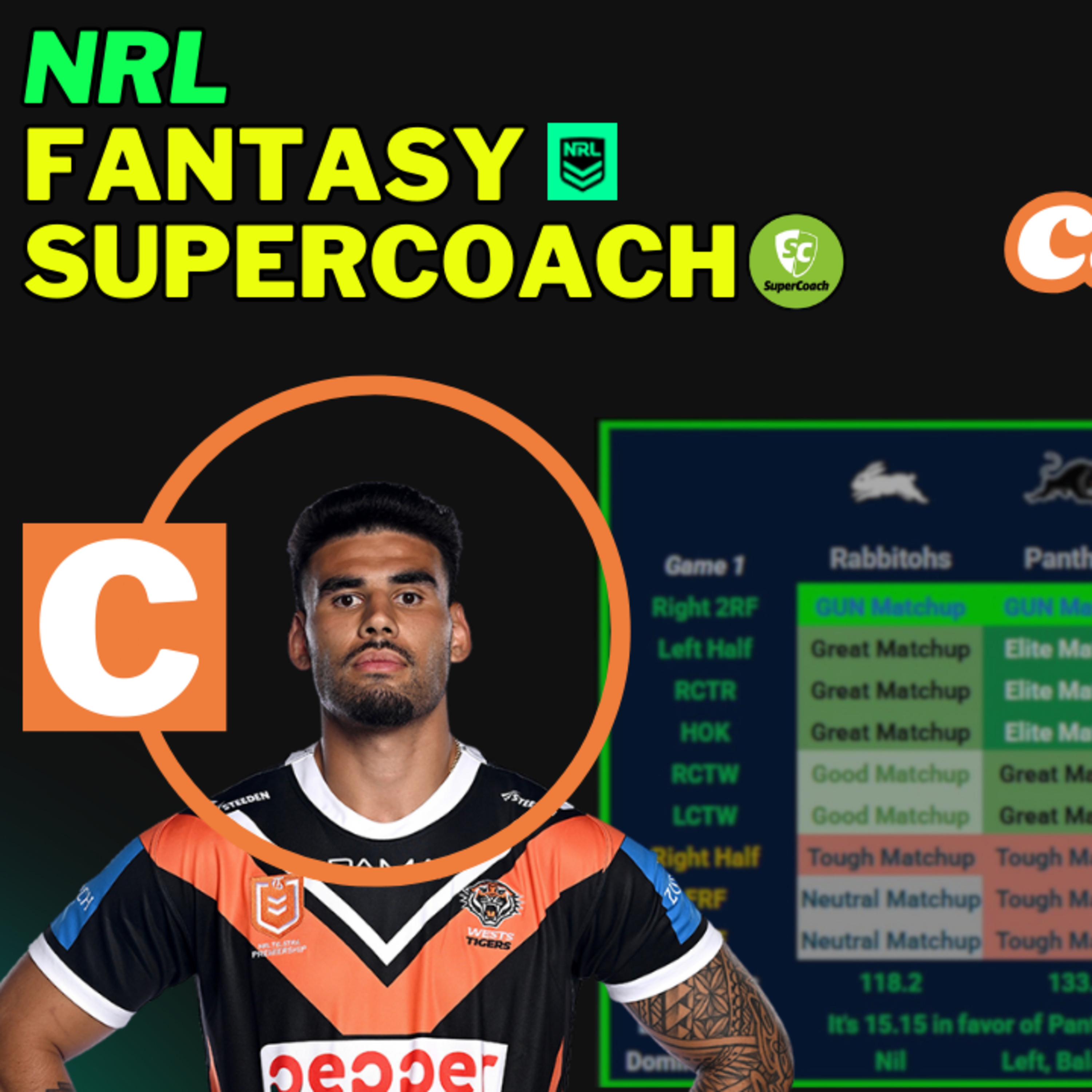 NRL FANTASY & SUPERCOACH MATCHUPS ANALYSIS | ROUND 9 2025