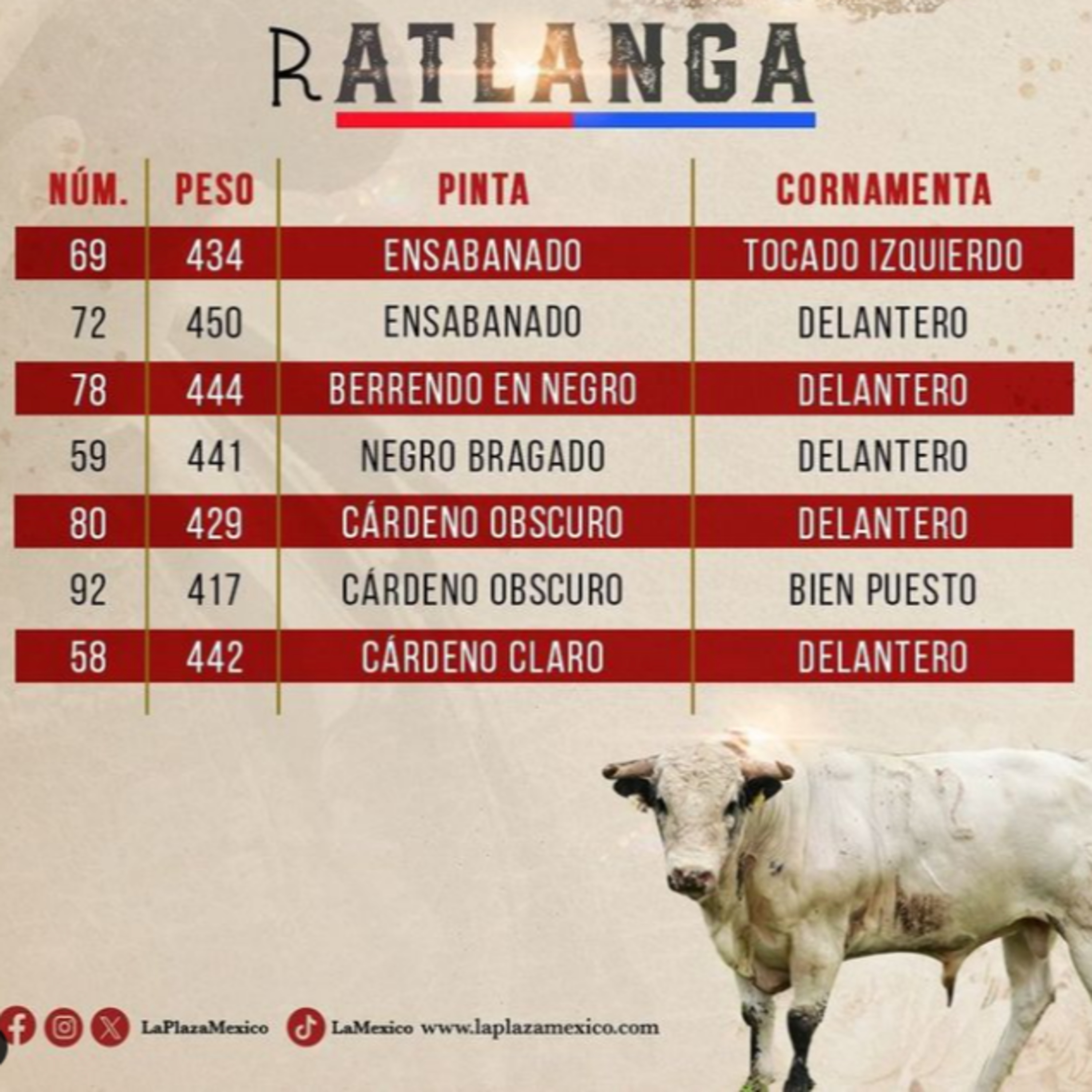 Regresa Atlanga a la Plaza México 30 años después episode artwork