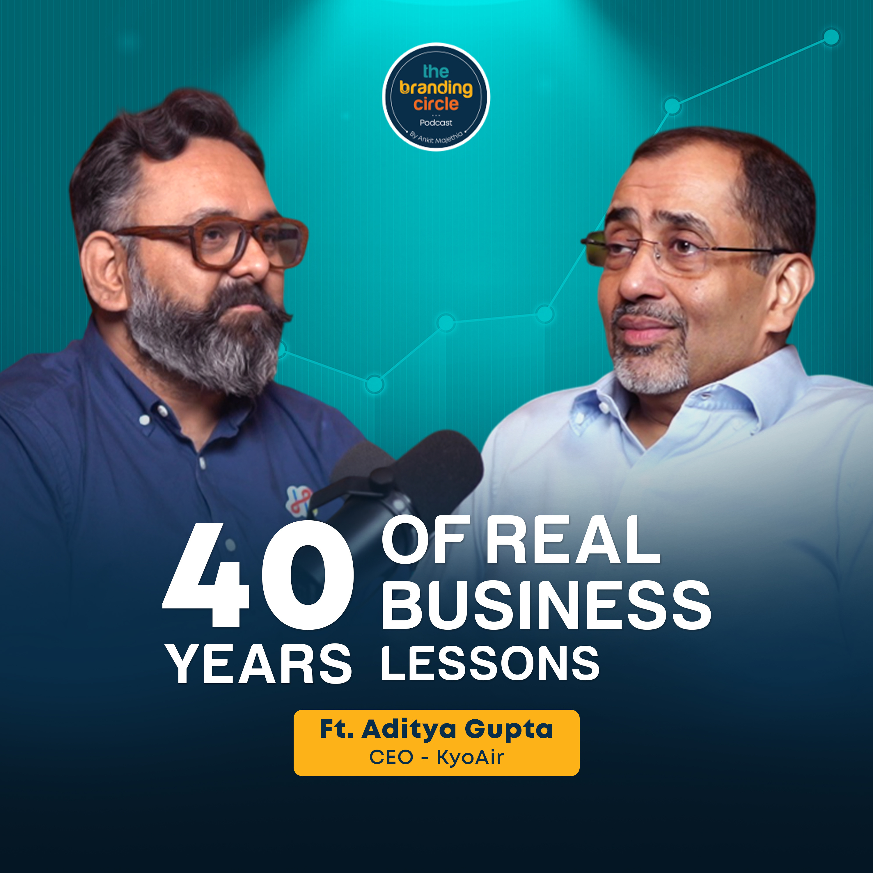 40 Years Of Real Business Lessons | Ft. Aditya Gupta episode artwork