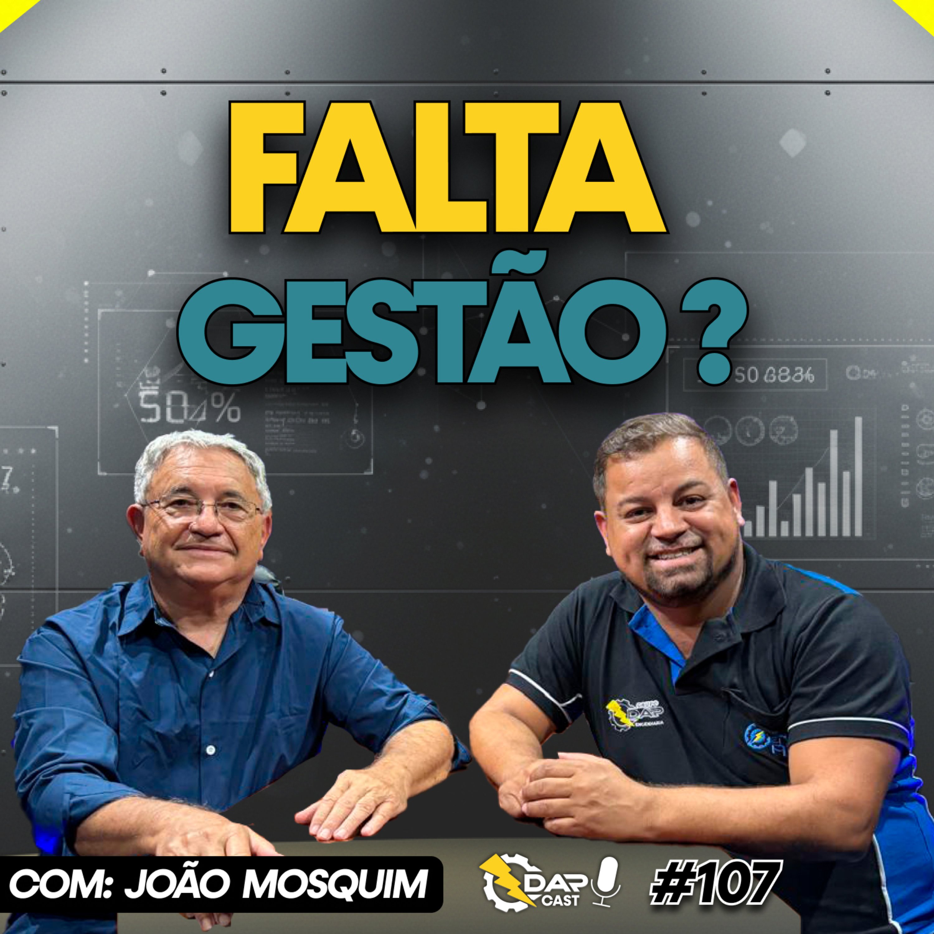 Por que minha manutenção não da resultado | DAPCAST #107 episode artwork