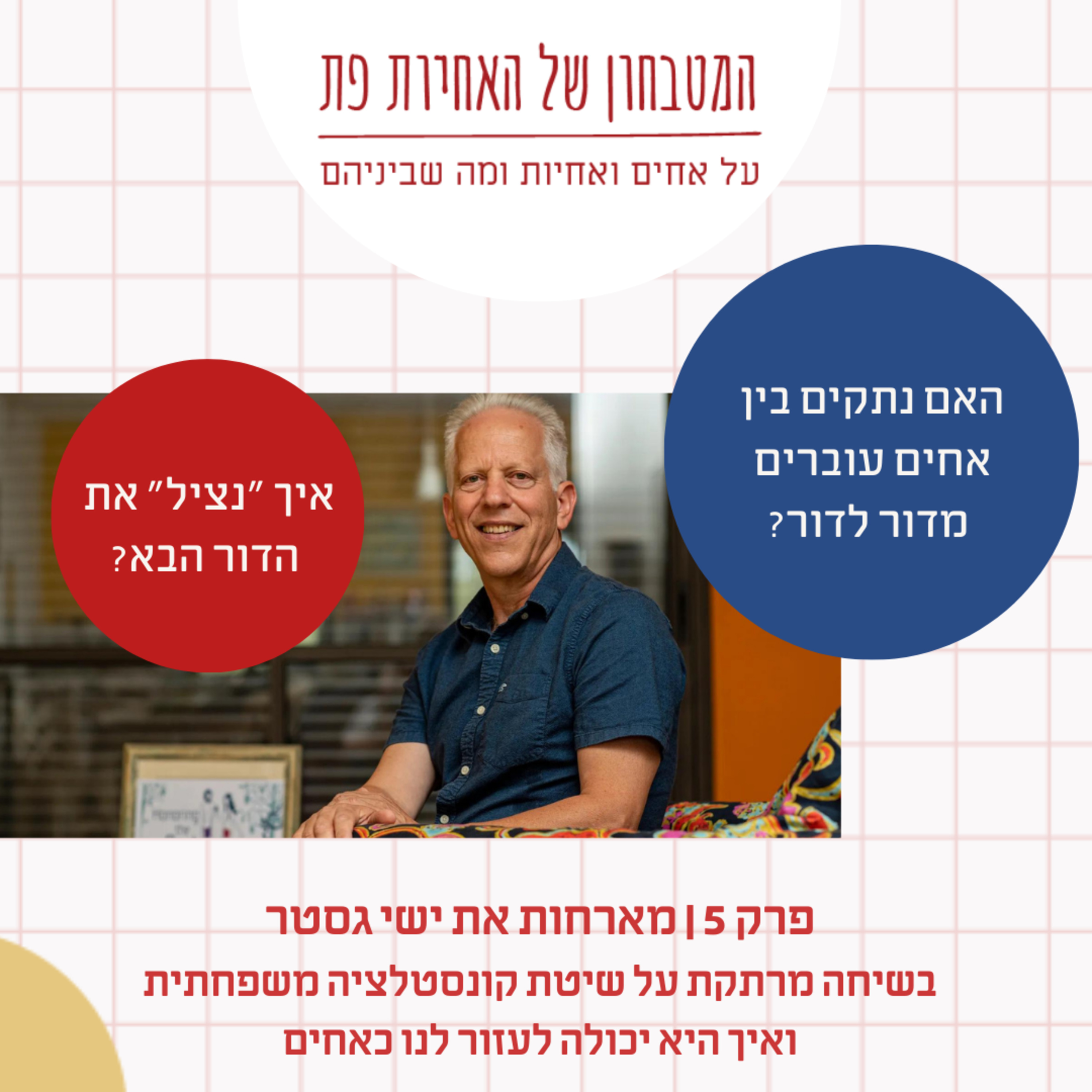 פרק 5 - האם נתקים בין אחים עוברים מדור לדור ואיך "נציל" את הדור הבא? פרק מרתק עם ישי גסטר מקונסטלציה משפחתית episode artwork