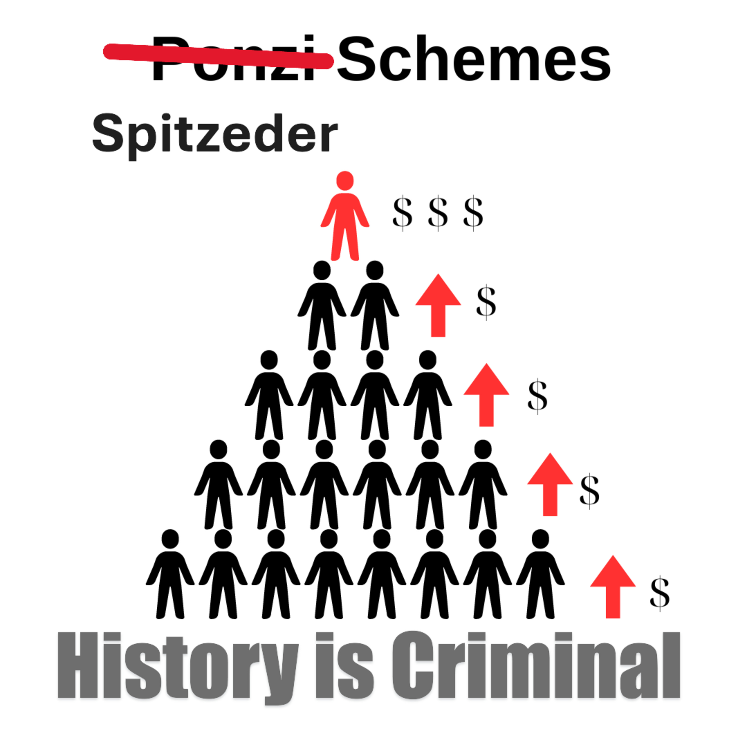 High Finance Whoopsies, Story of Adele Spitzeder