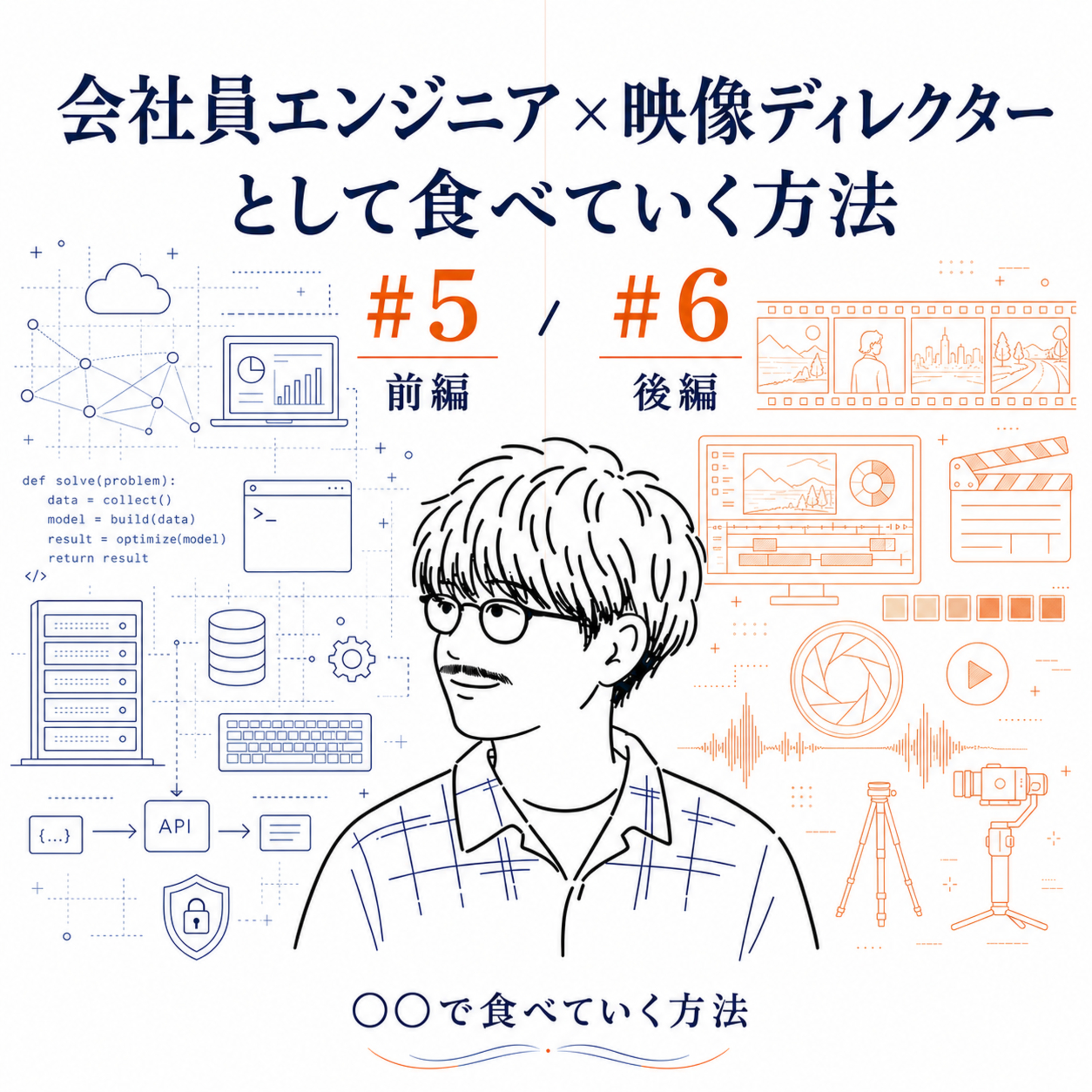 会社員エンジニア×映像ディレクターとして食べていく方法＜後編＞ #6 episode artwork