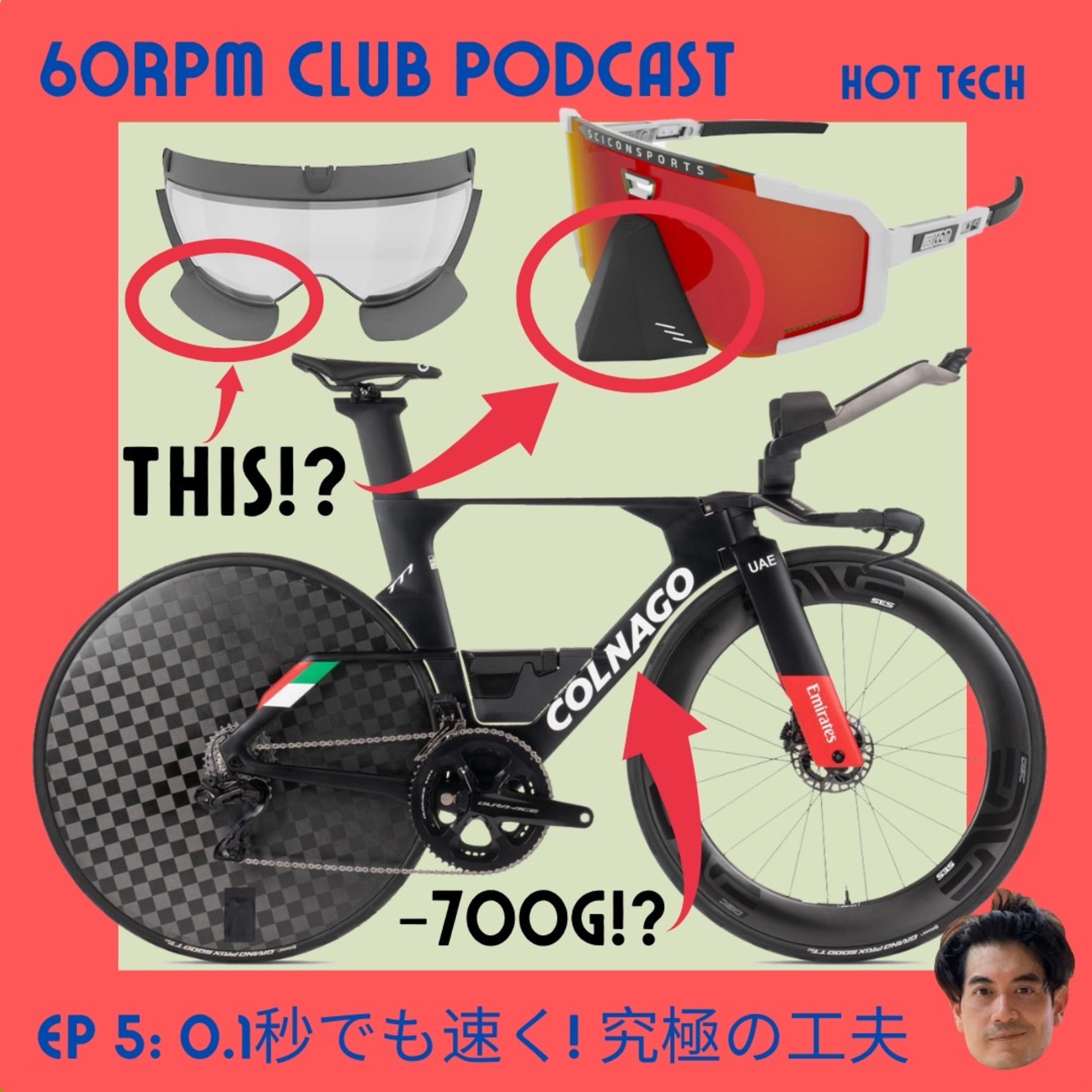 60RPM Club Podcast