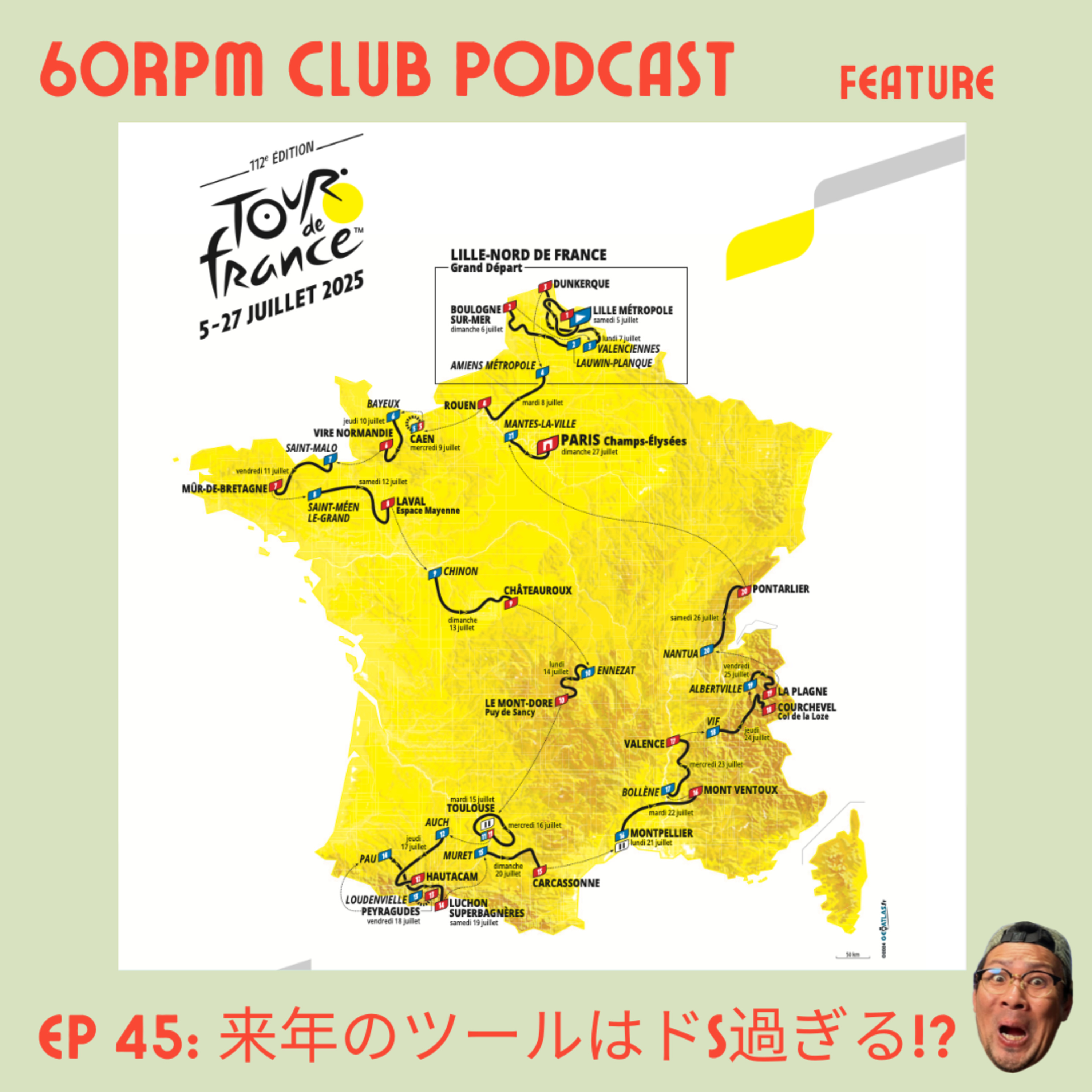 60RPM Club Podcast