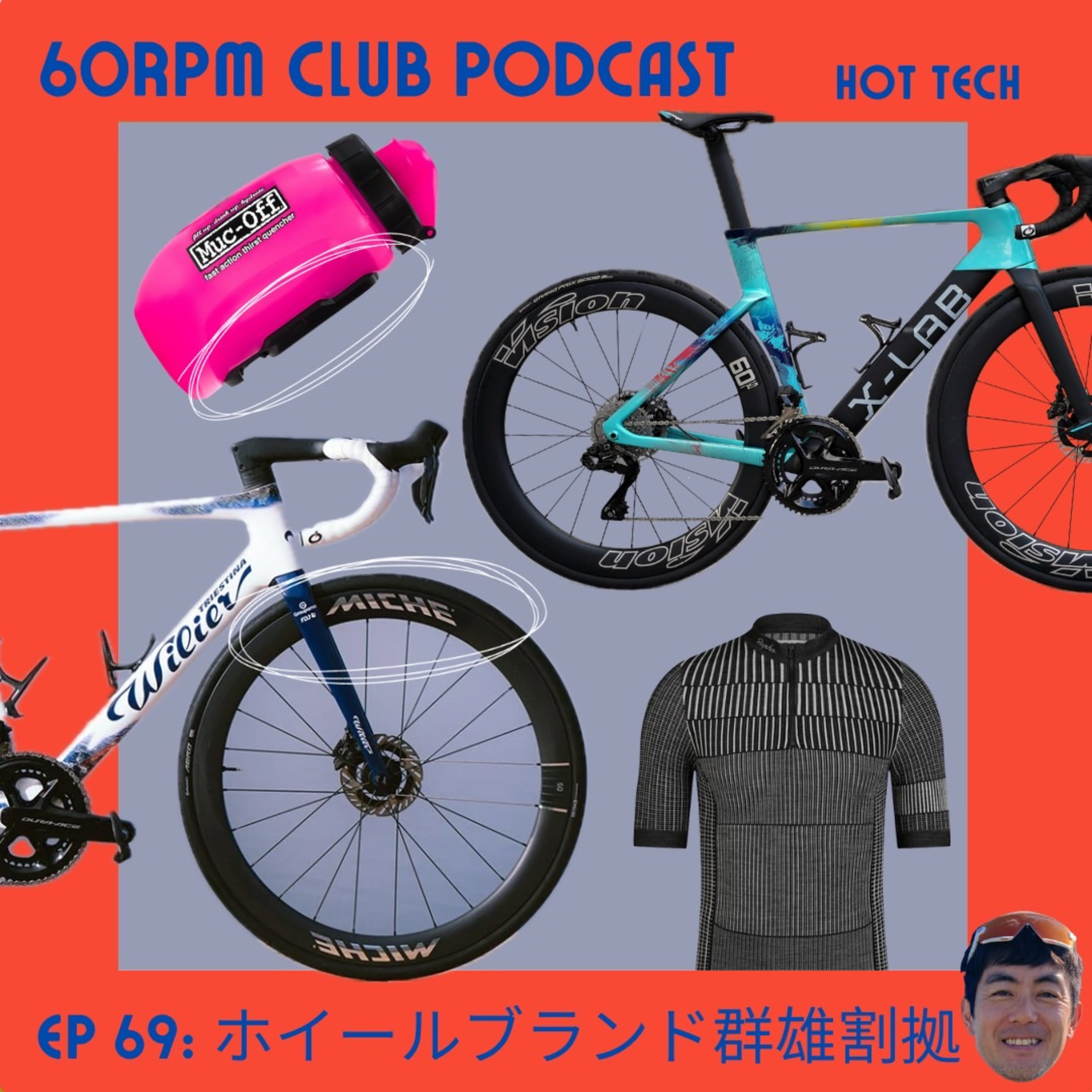 60RPM Club Podcast