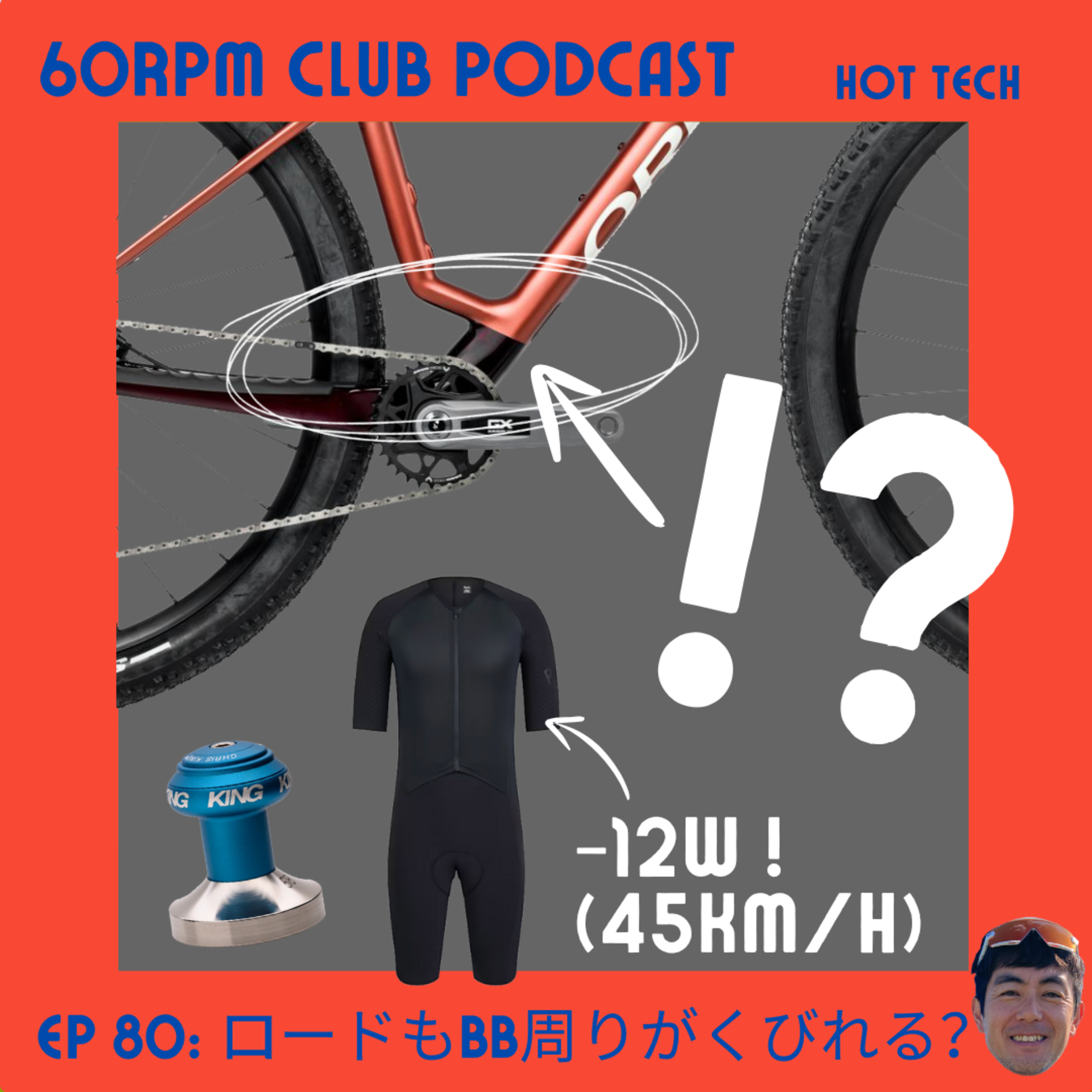 60RPM Club Podcast