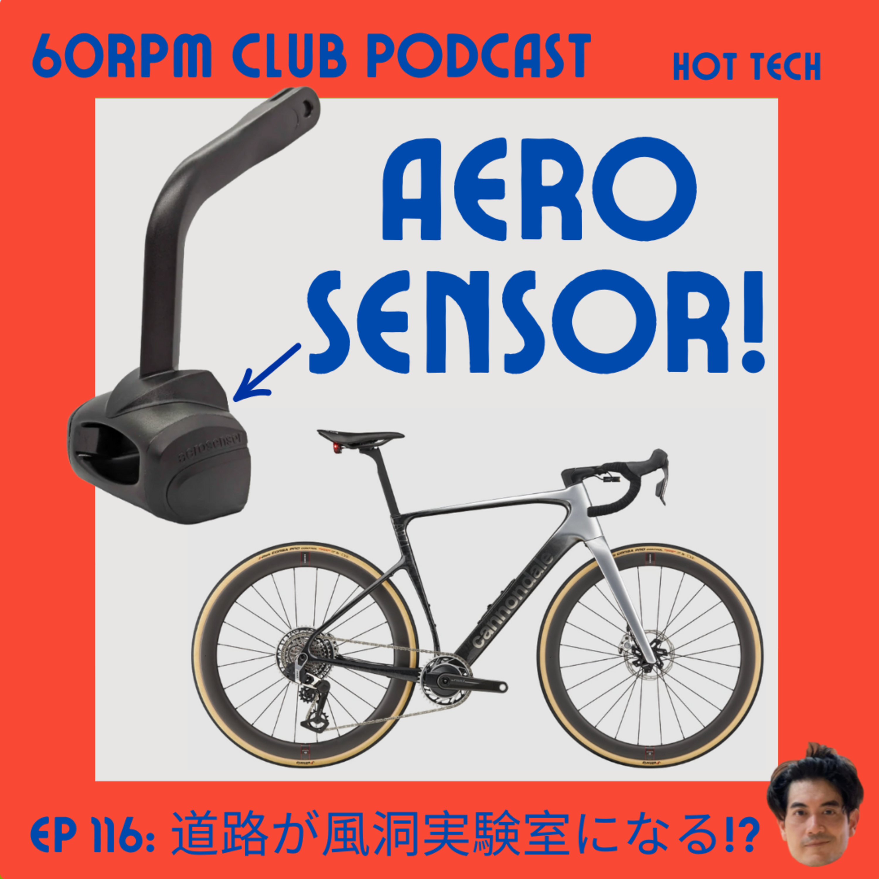 60RPM Club Podcast