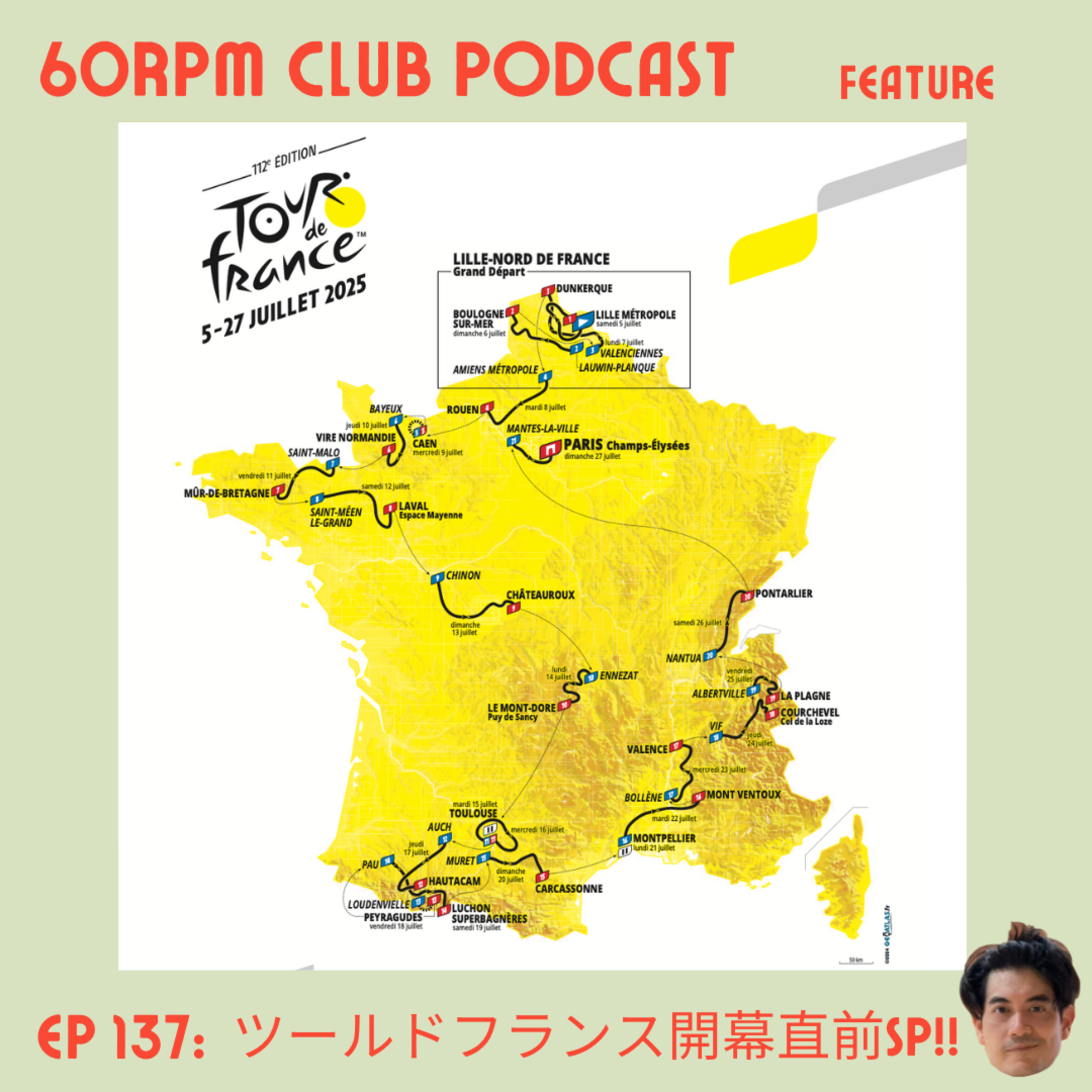 60RPM Club Podcast