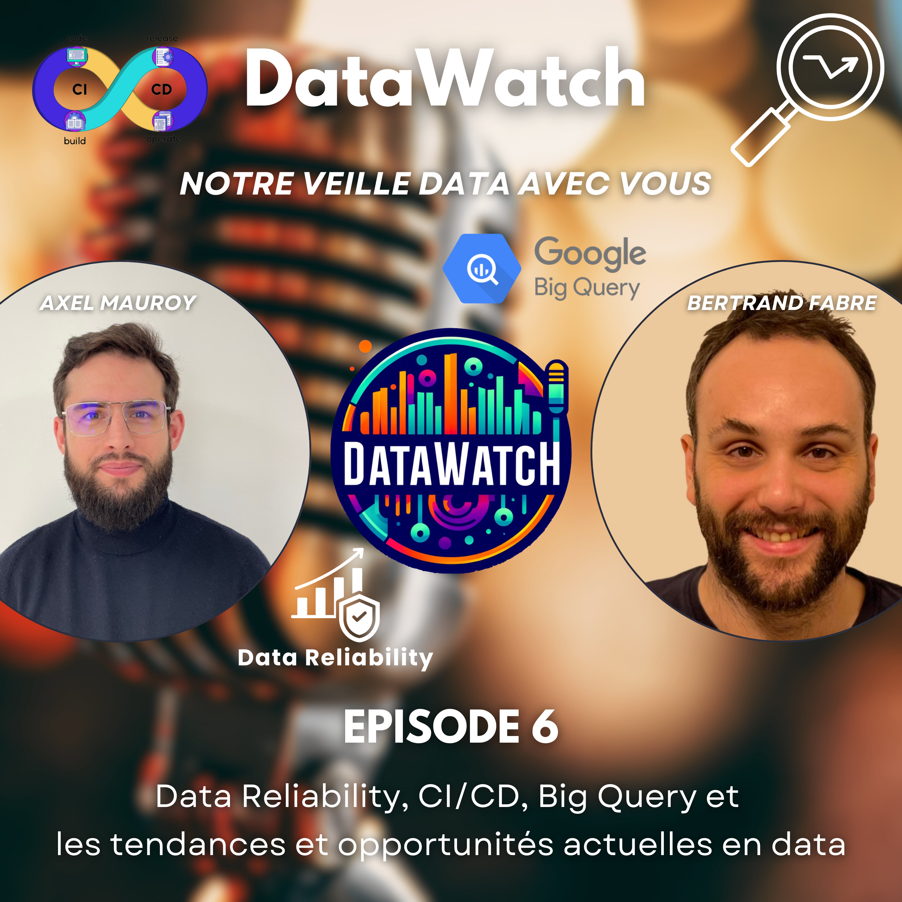 DataWatch