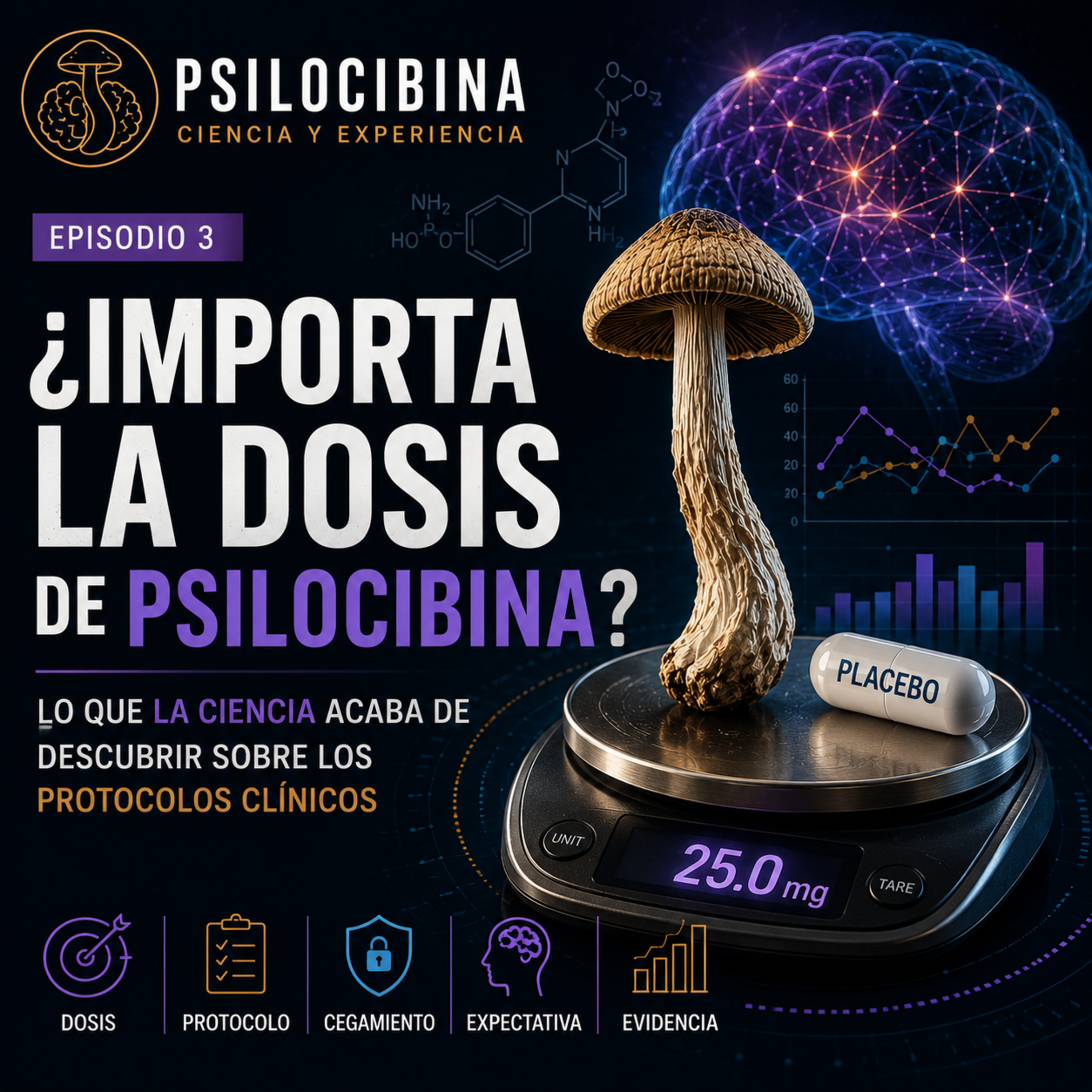 ¿Importa la dosis de Psilocibina? Lo que la Ciencia acaba de Descubrir sobre los Protocolos Clínicos episode artwork