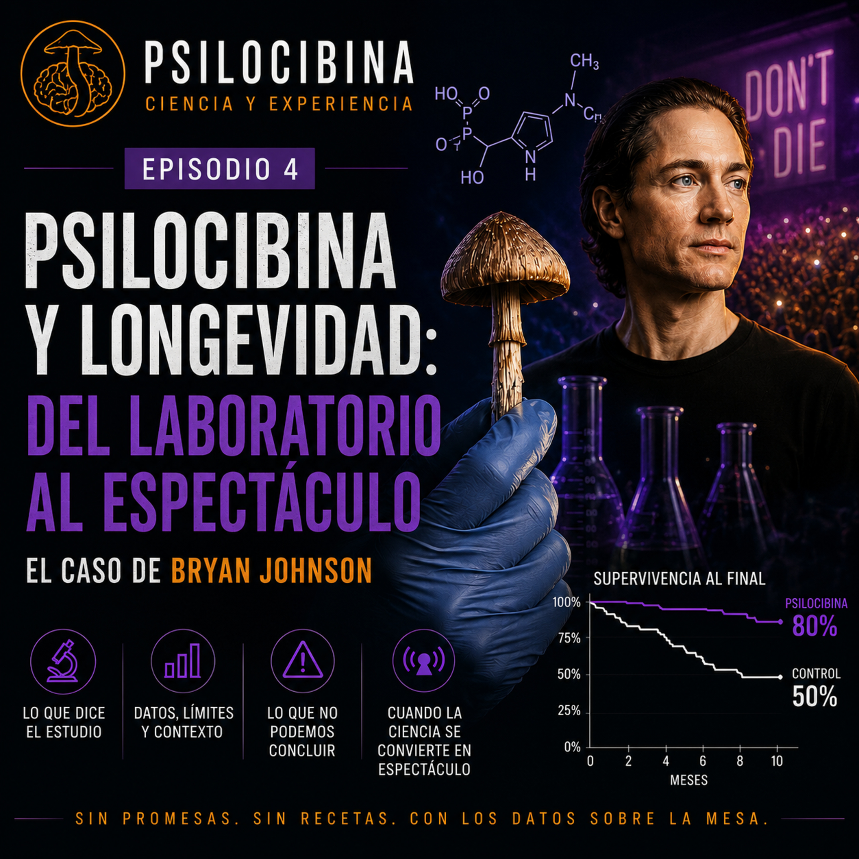 Psilocibina y Longevidad: del Laboratorio al Espectáculo — el Caso de Bryan Johnson episode artwork