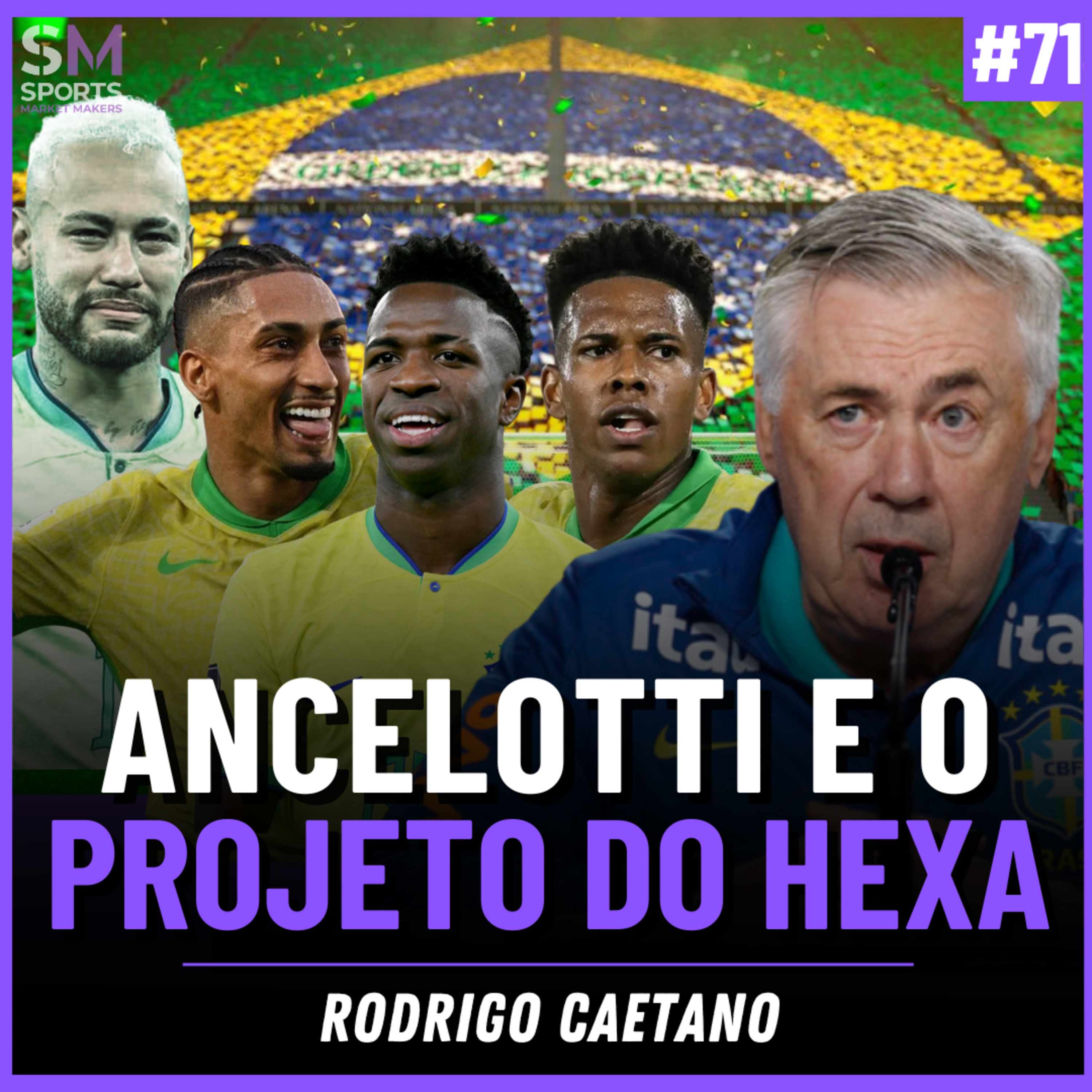 Sports Market Makers