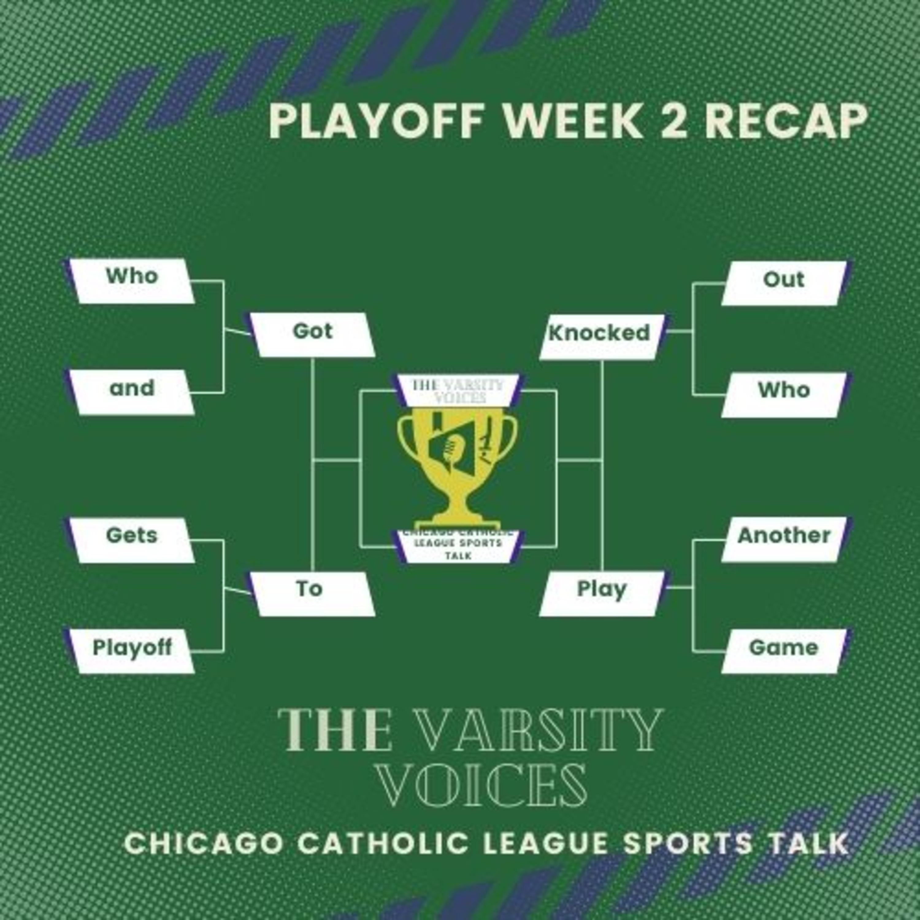 Episode 47: Recap of Round 2 of the Playoffs for the Chicago Catholic League Football Teams episode artwork