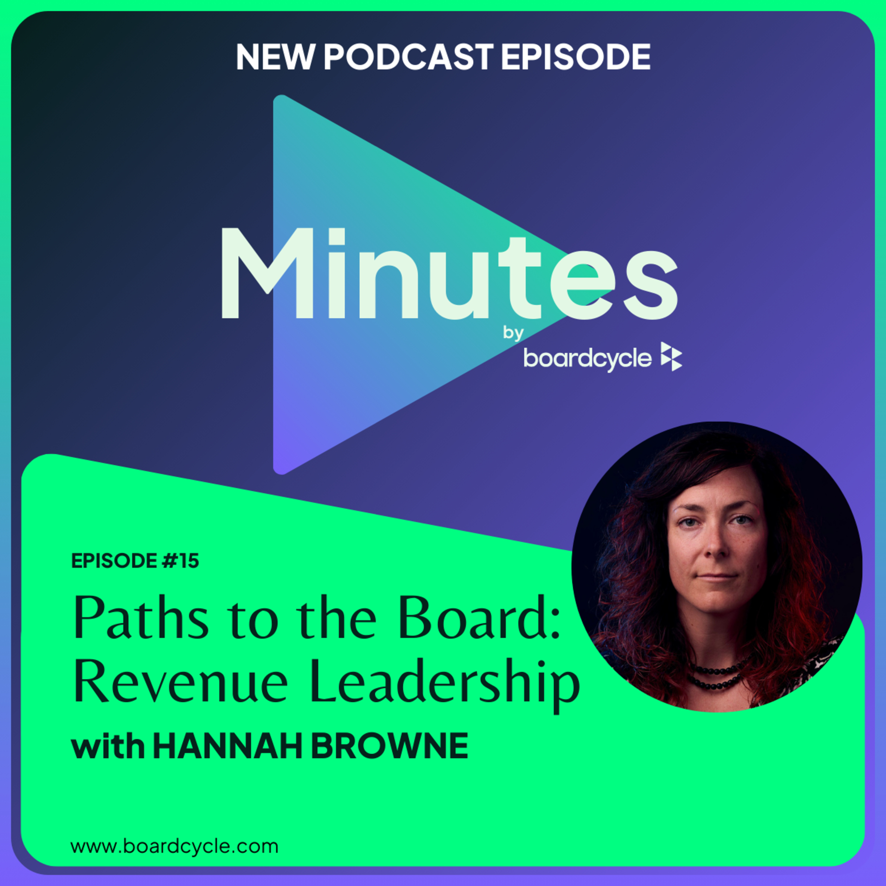 Minutes by boardcycle: Directors | Executives | Governance