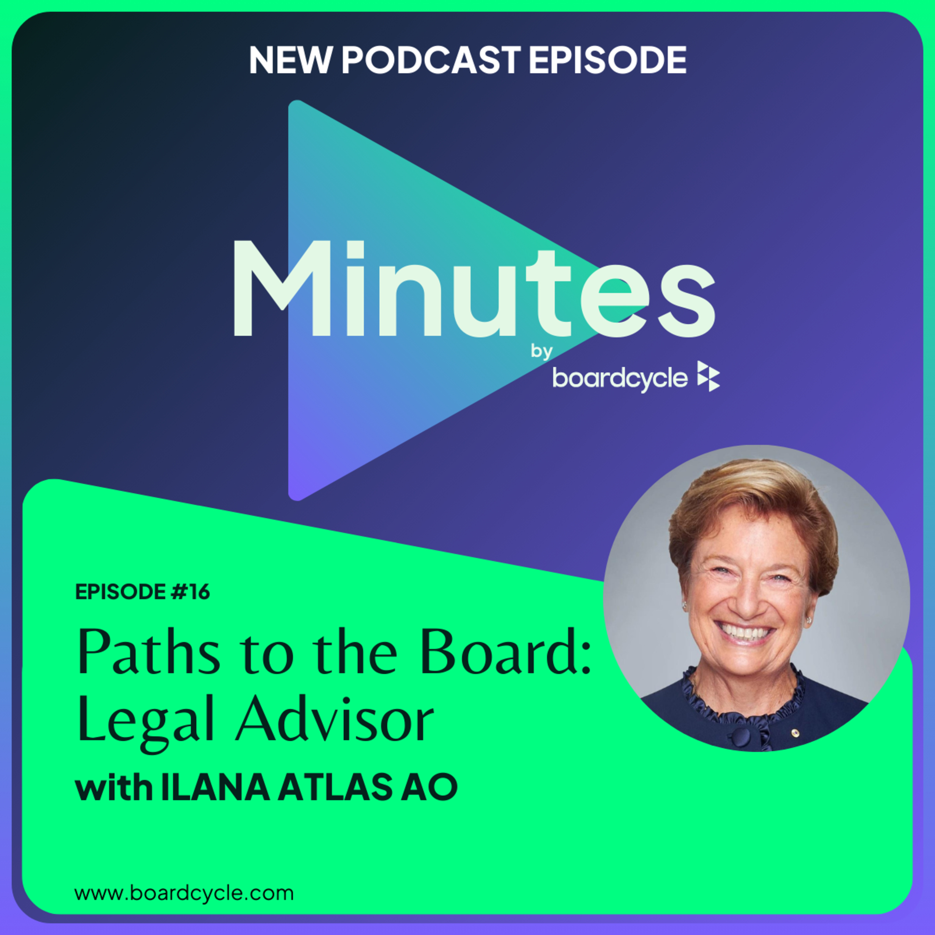Minutes by boardcycle: Directors | Executives | Governance