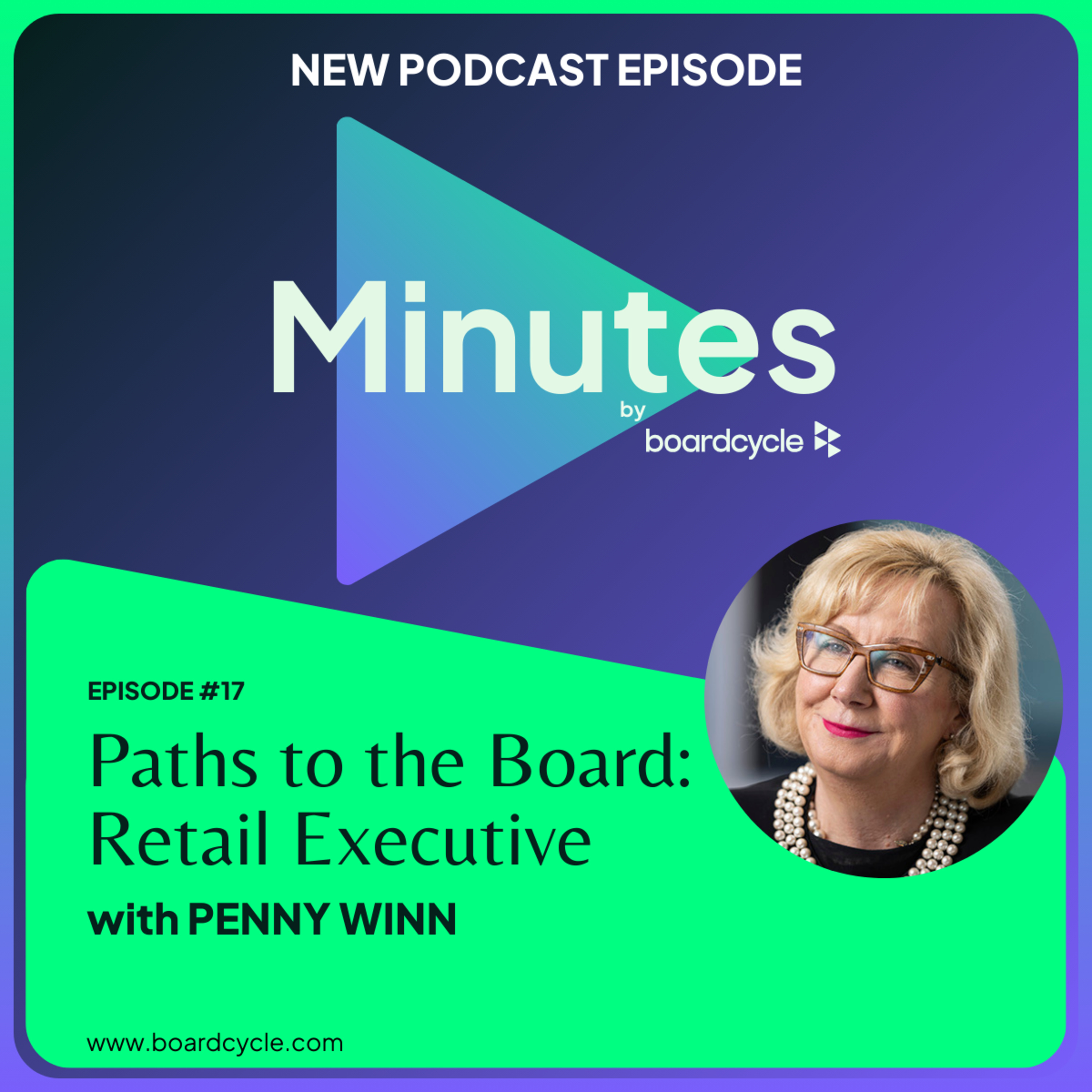 Minutes by boardcycle: Directors | Executives | Governance