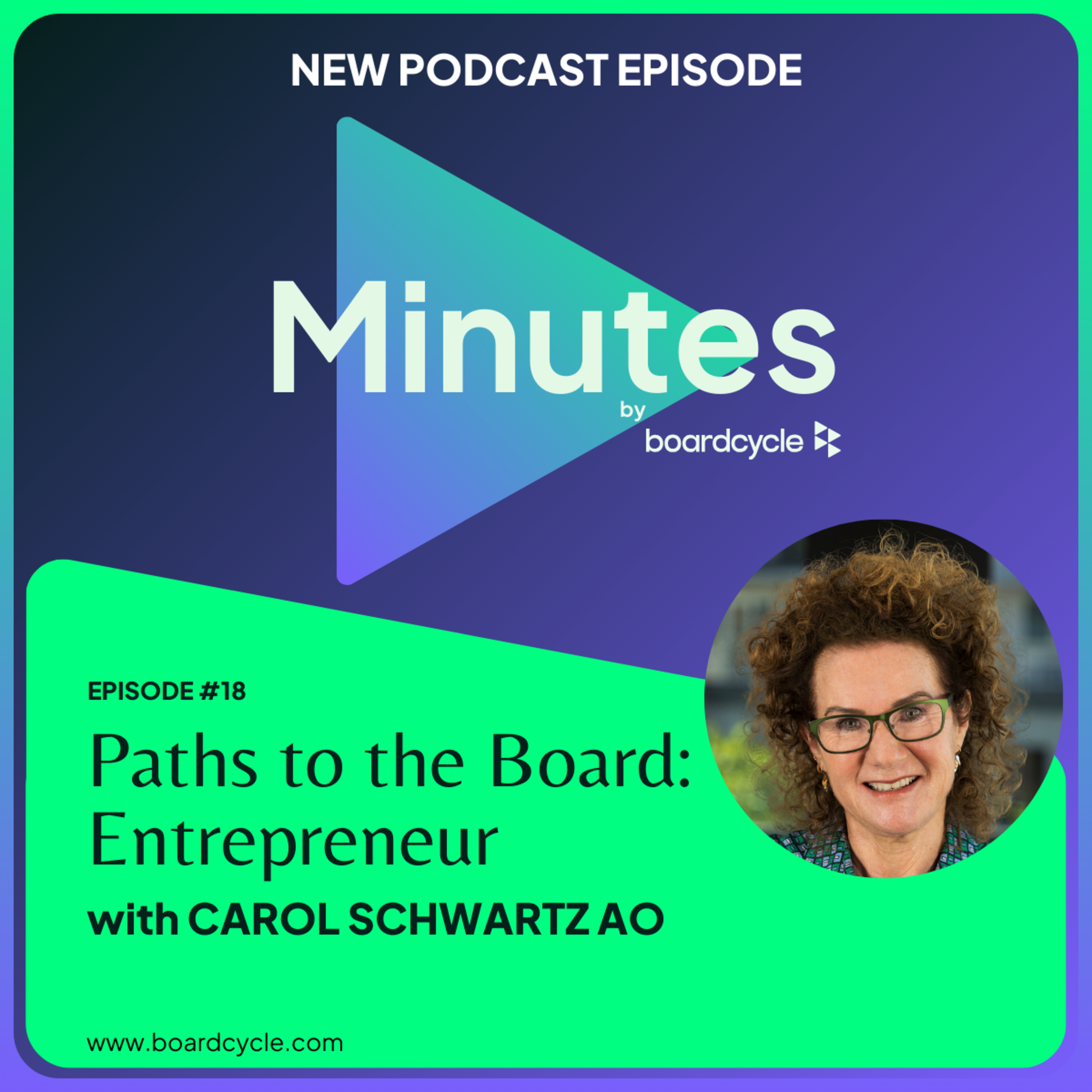 Minutes by boardcycle: Directors | Executives | Governance
