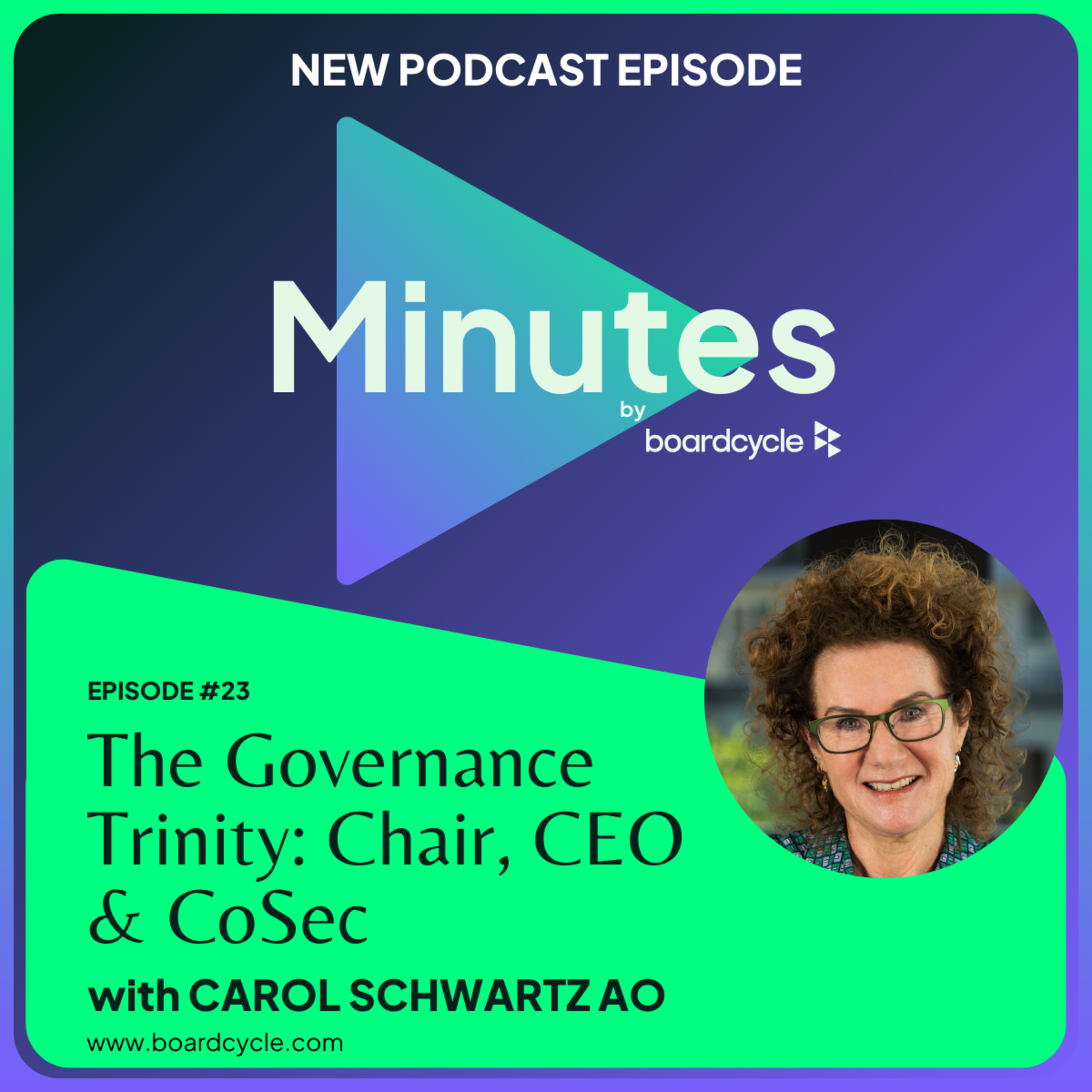 Minutes by boardcycle: Directors | Executives | Governance