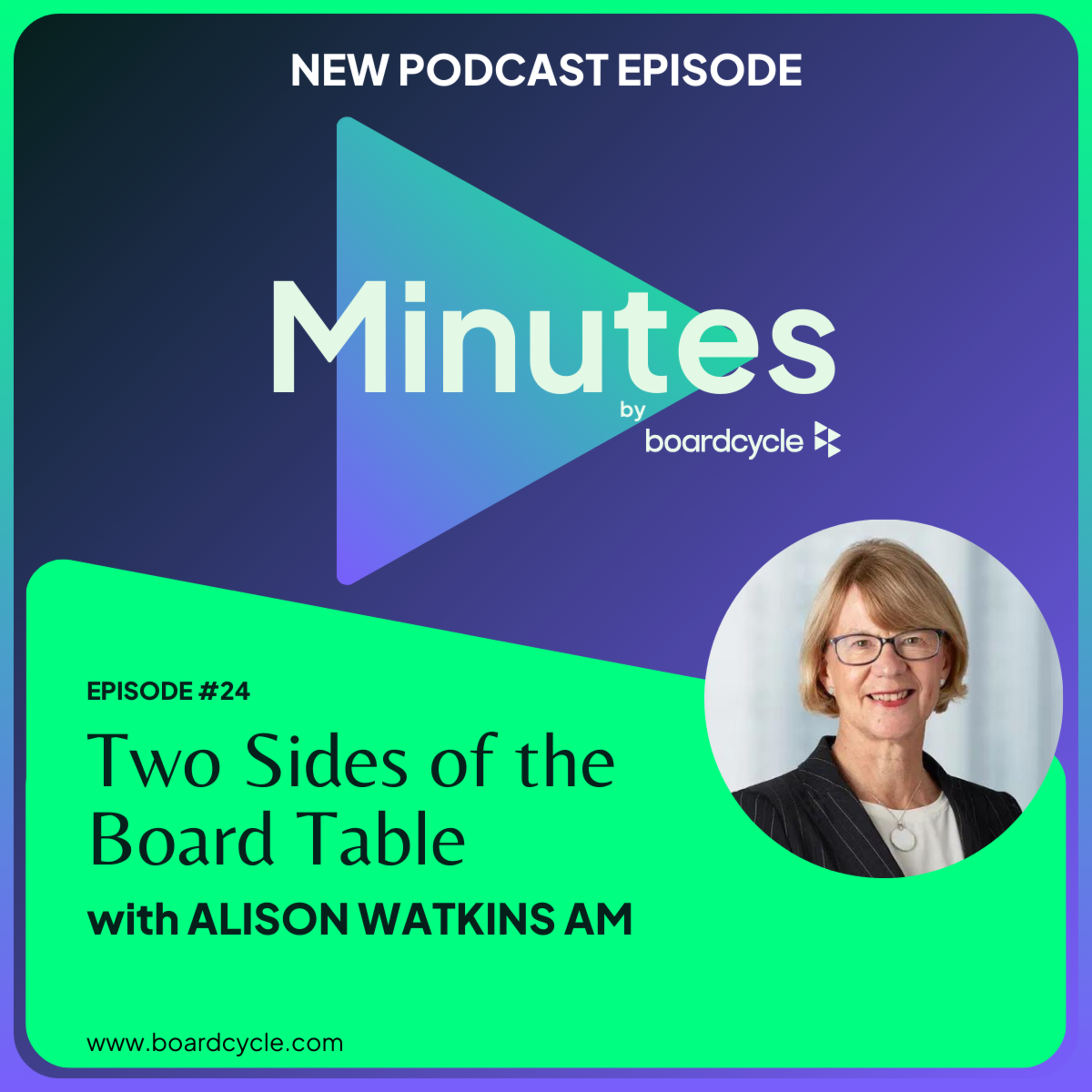 Minutes by boardcycle: Directors | Executives | Governance