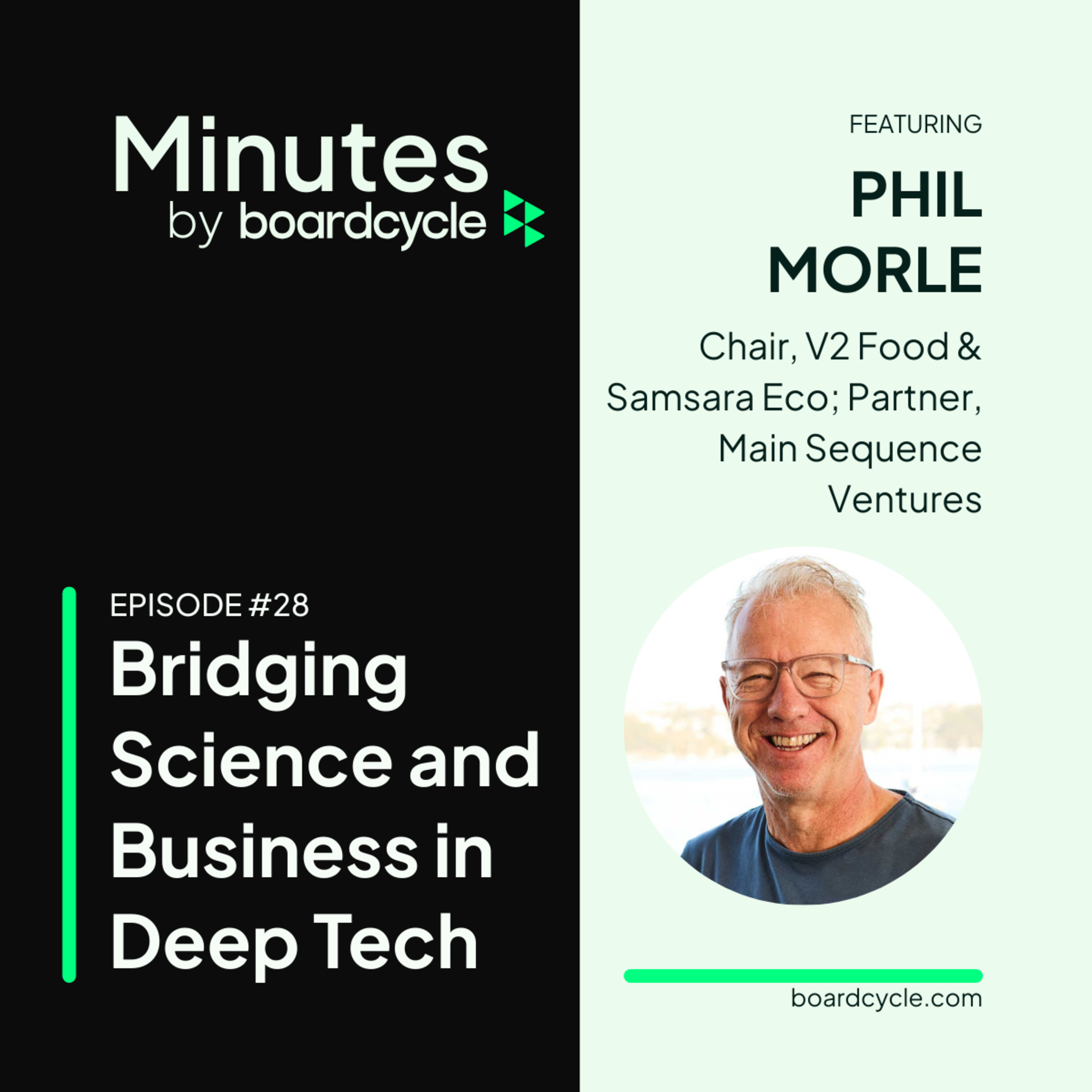 Minutes by boardcycle: Directors | Executives | Governance