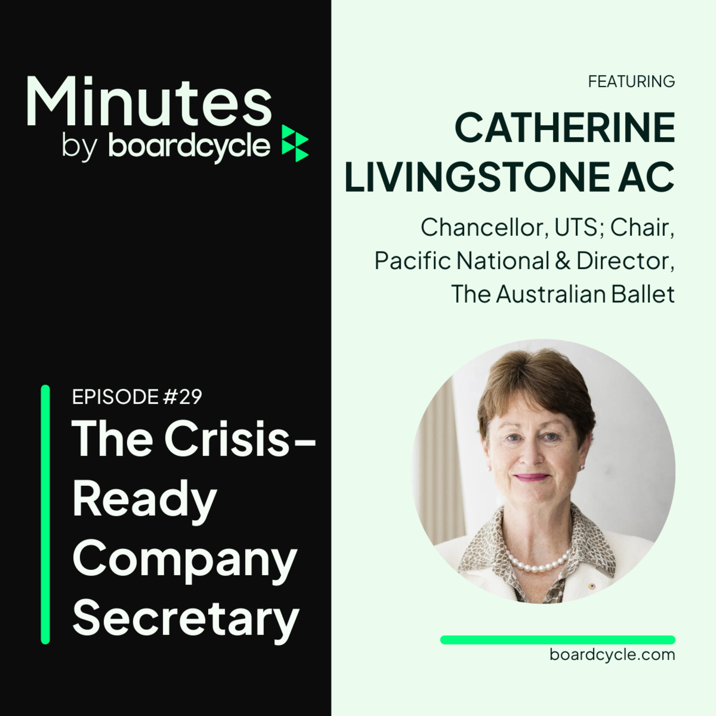 Minutes by boardcycle: Directors | Executives | Governance
