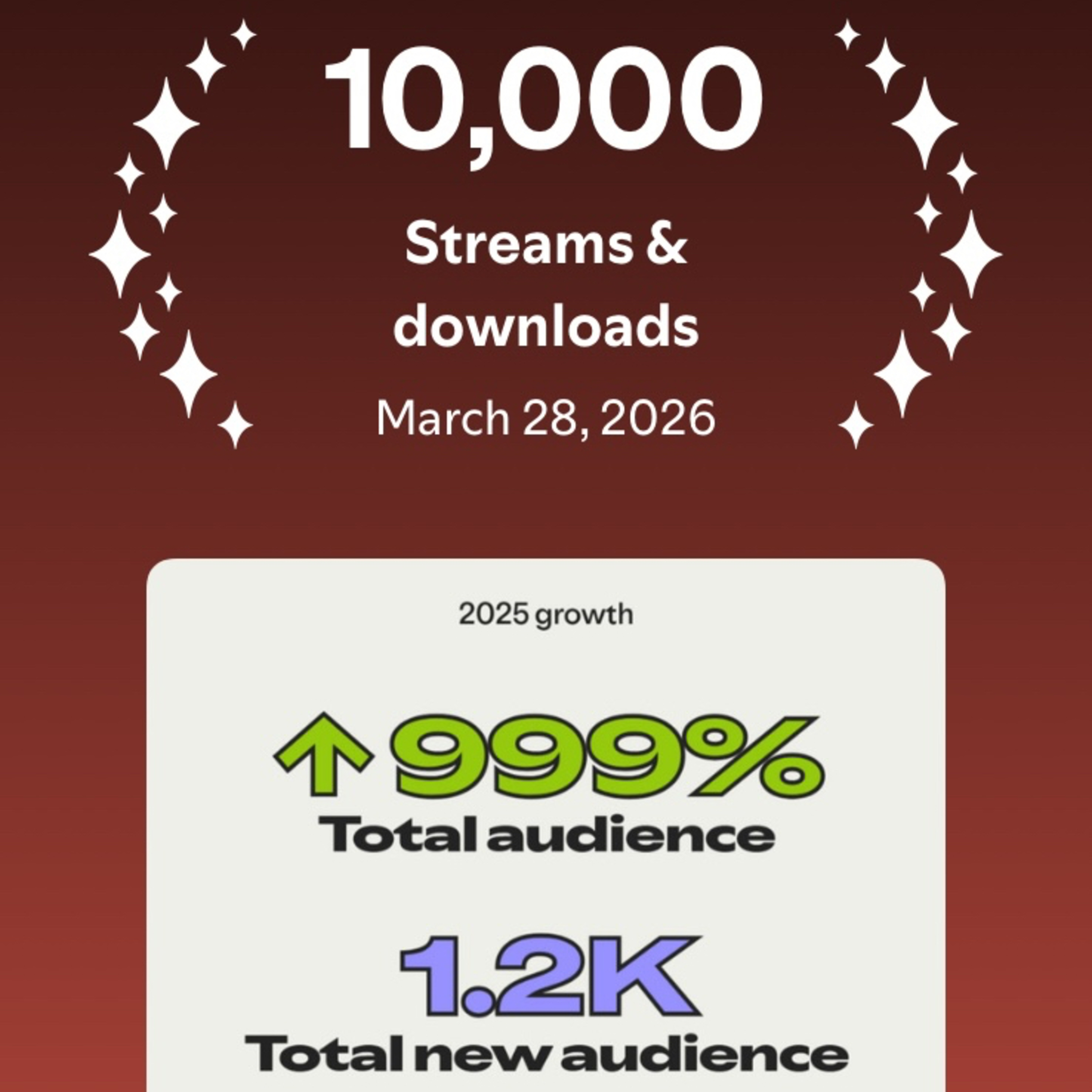 Culto Dominical da MSBN Church Cumming – 29 de março de 2026 episode artwork