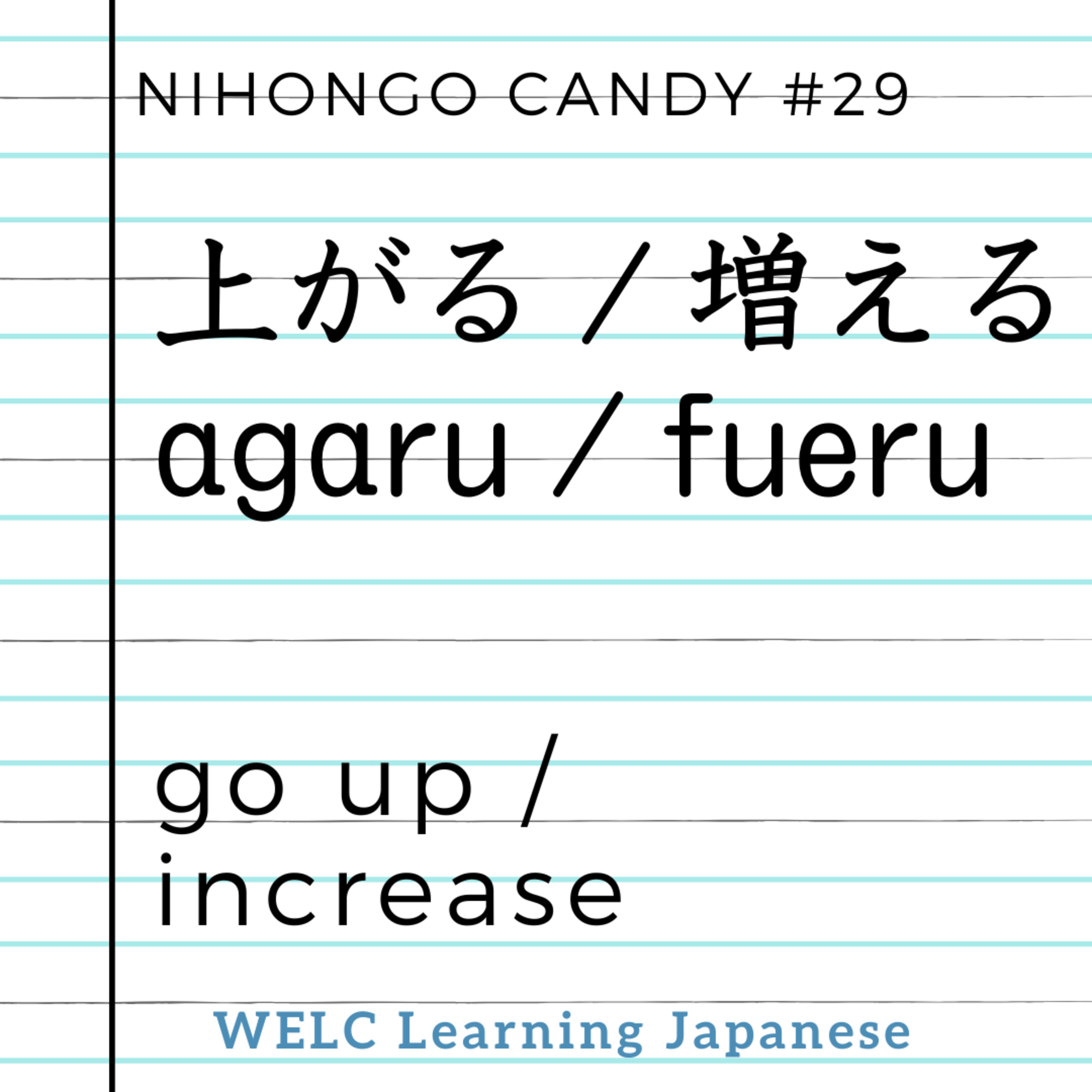 10-Minute Japanese: Master JLPT Grammar & Vocabulary (N5-N3)