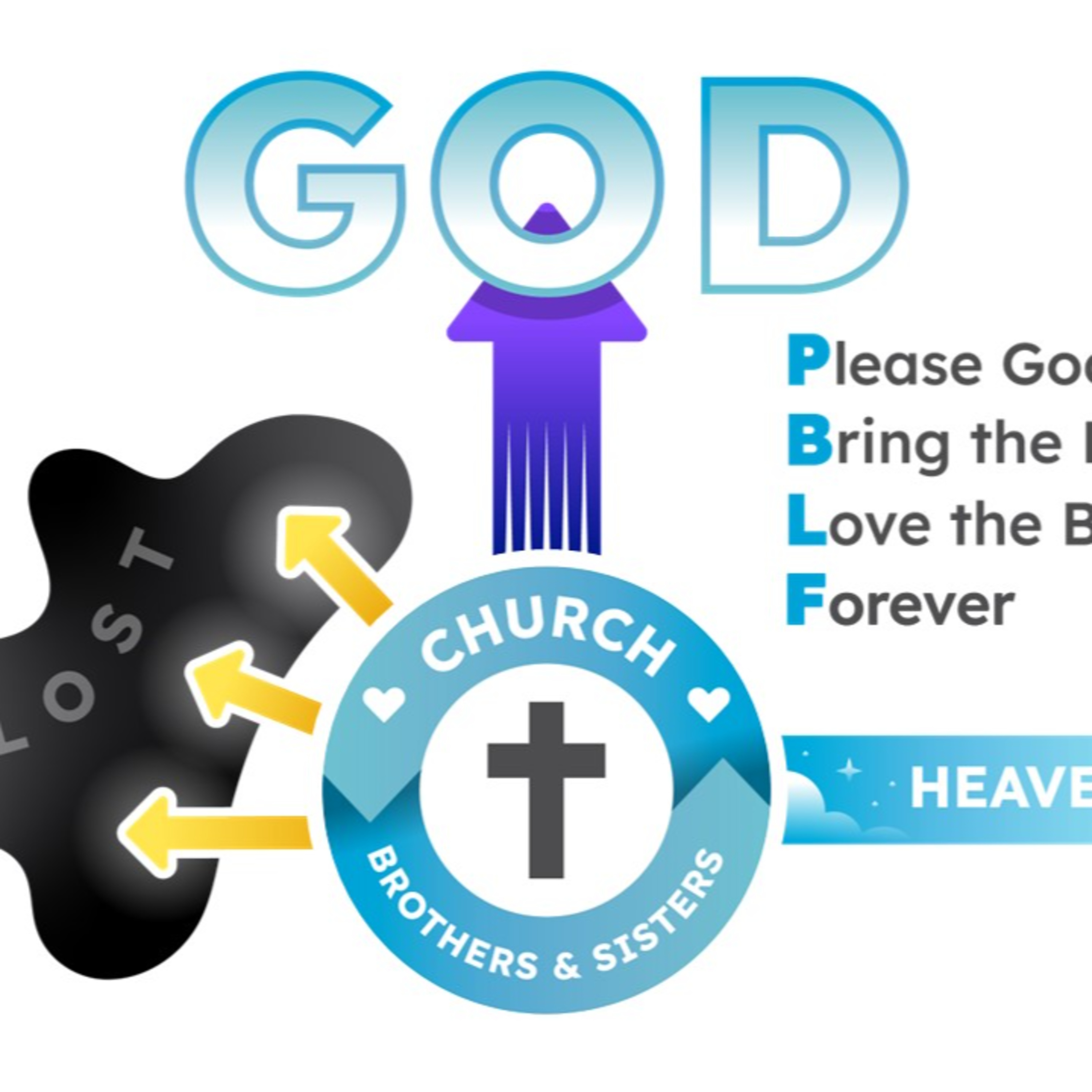 Palm Beach Lakes church of Christ