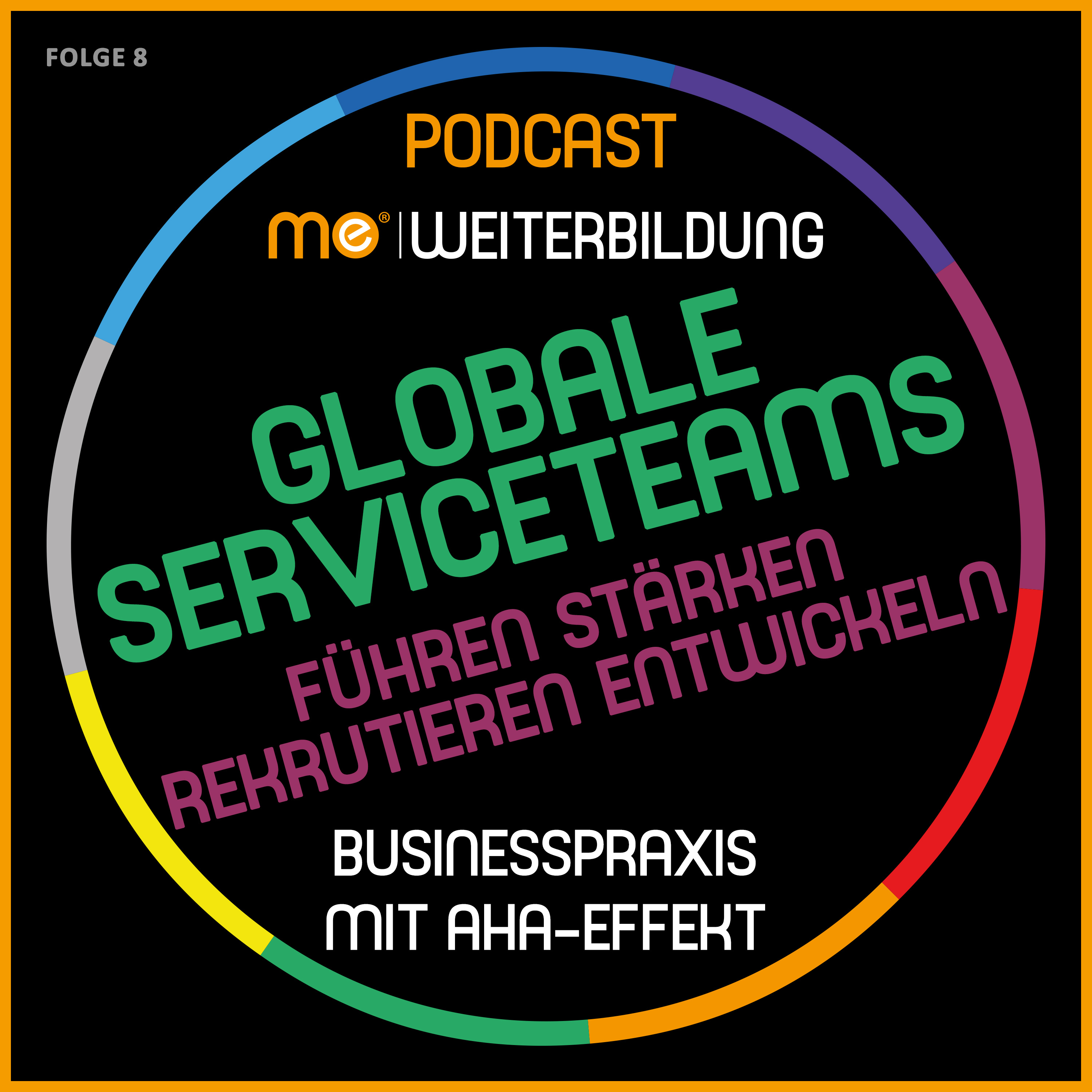 me WEITERBILDUNG - BUSINESSPRAXIS MIT AHA-EFFEKT