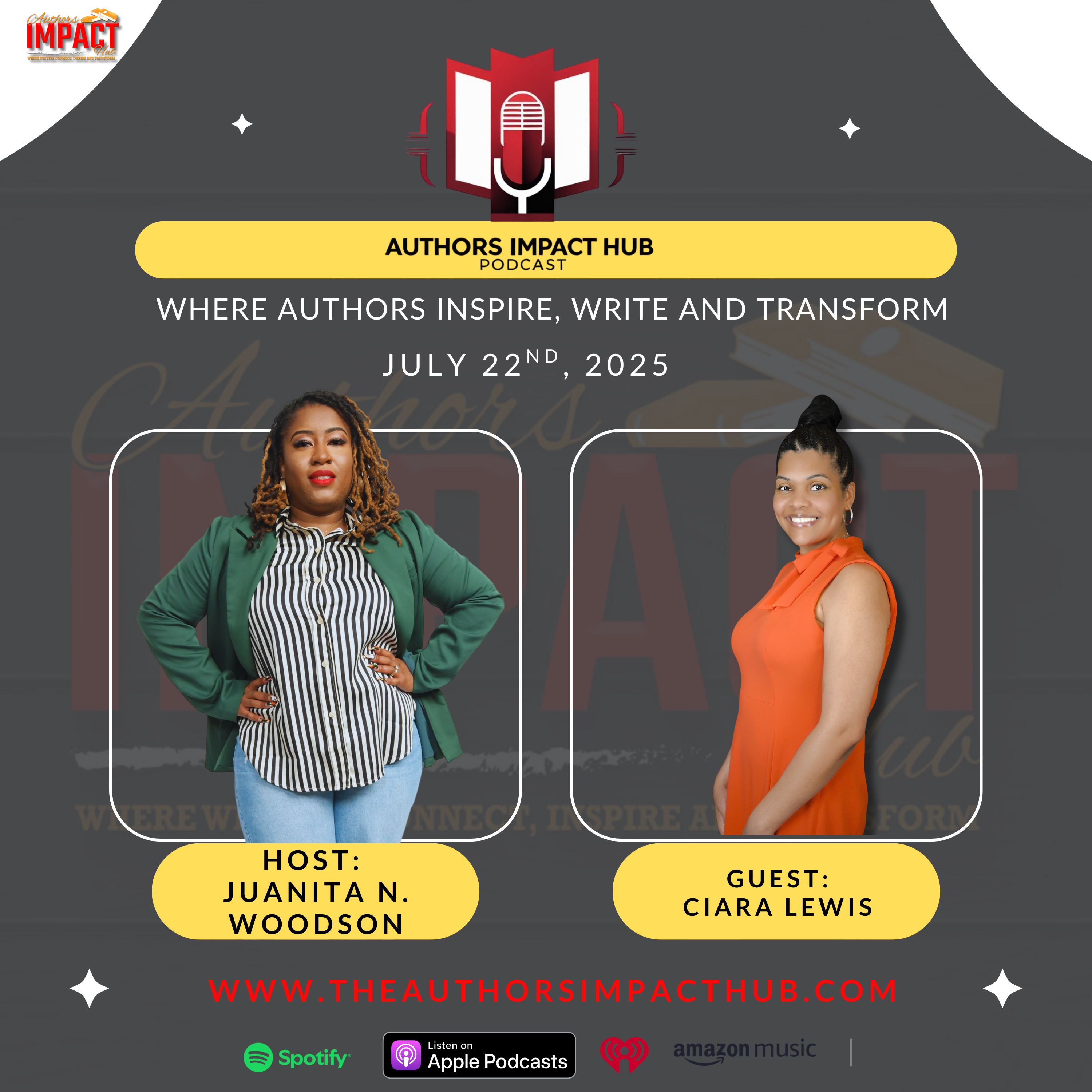 Authors Impact Hub