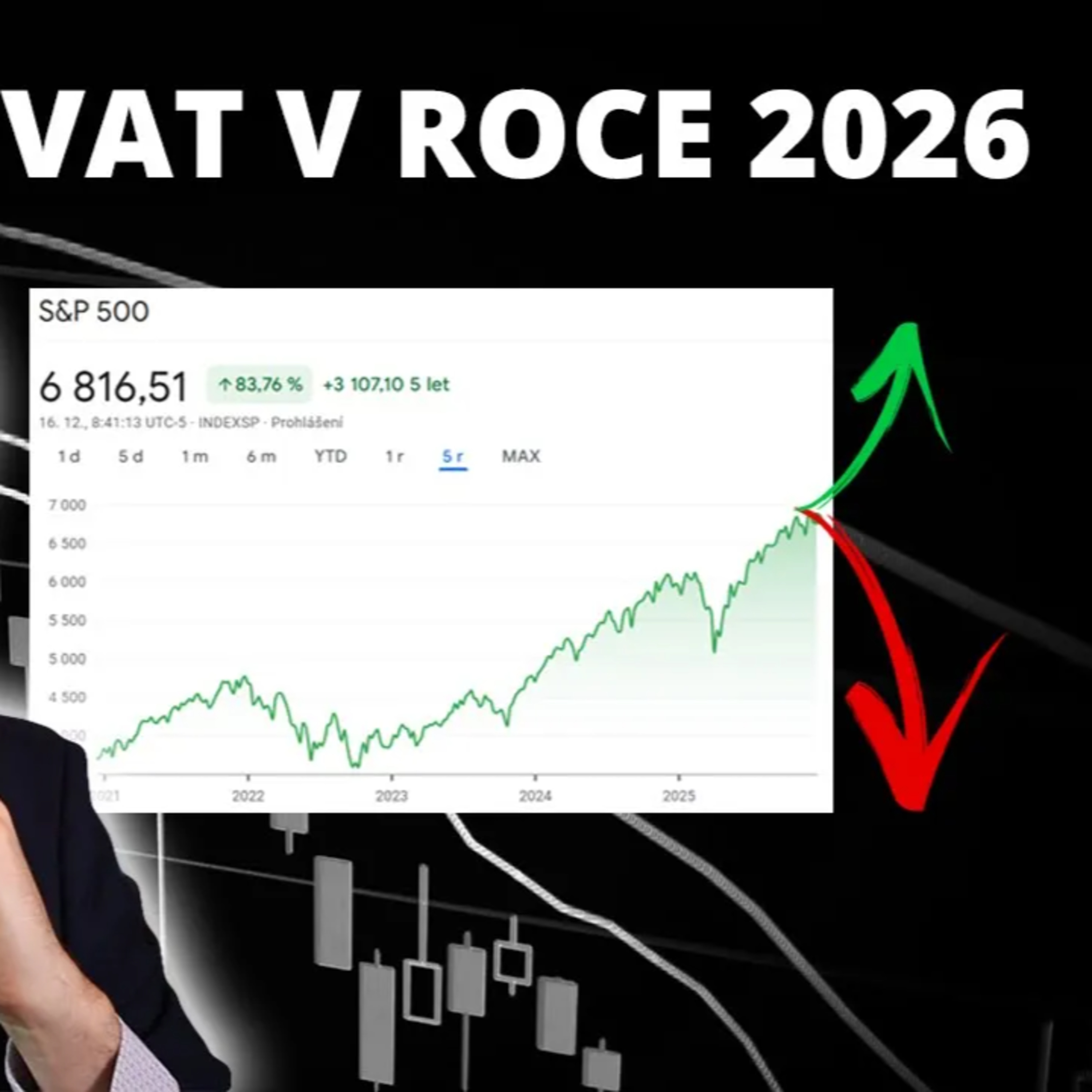 JAK INVESTOVAT V ROCE 2026