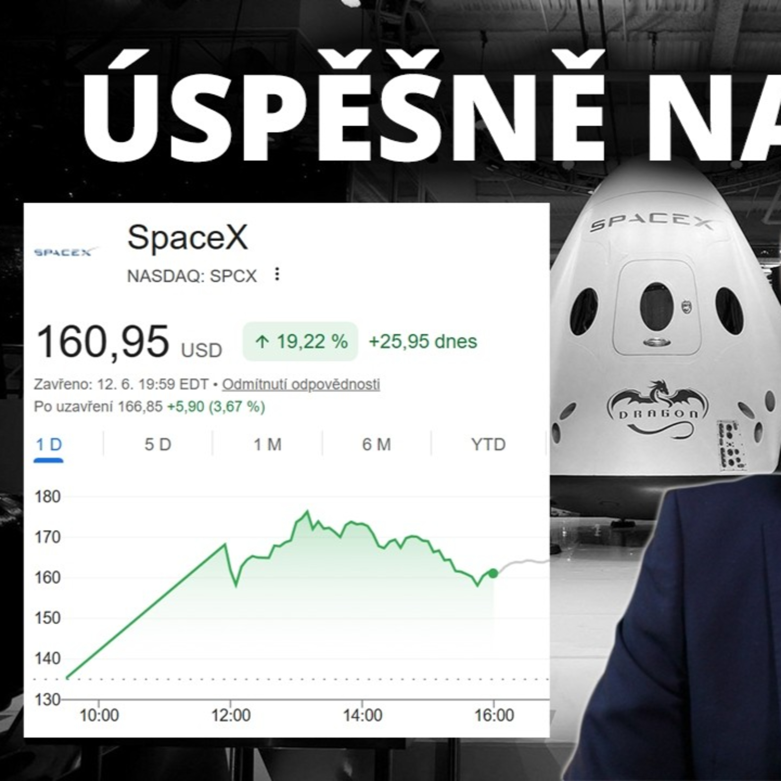 SpaceX na burze. Emise akcií nekončí. Pasivní investoři budou nuceni nakupovat.