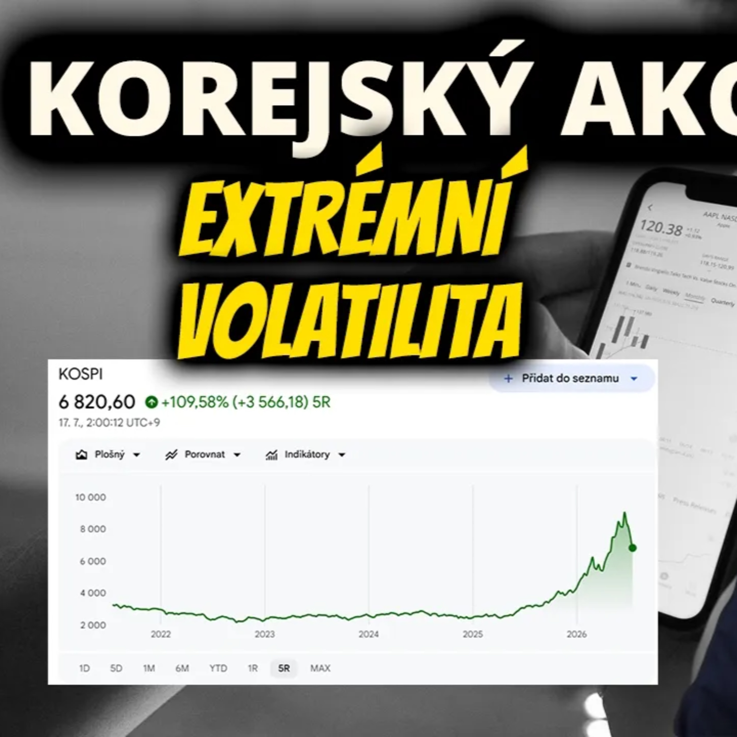Jižní Korea: Drobní investoři v problémech i před rekordní růst akcií