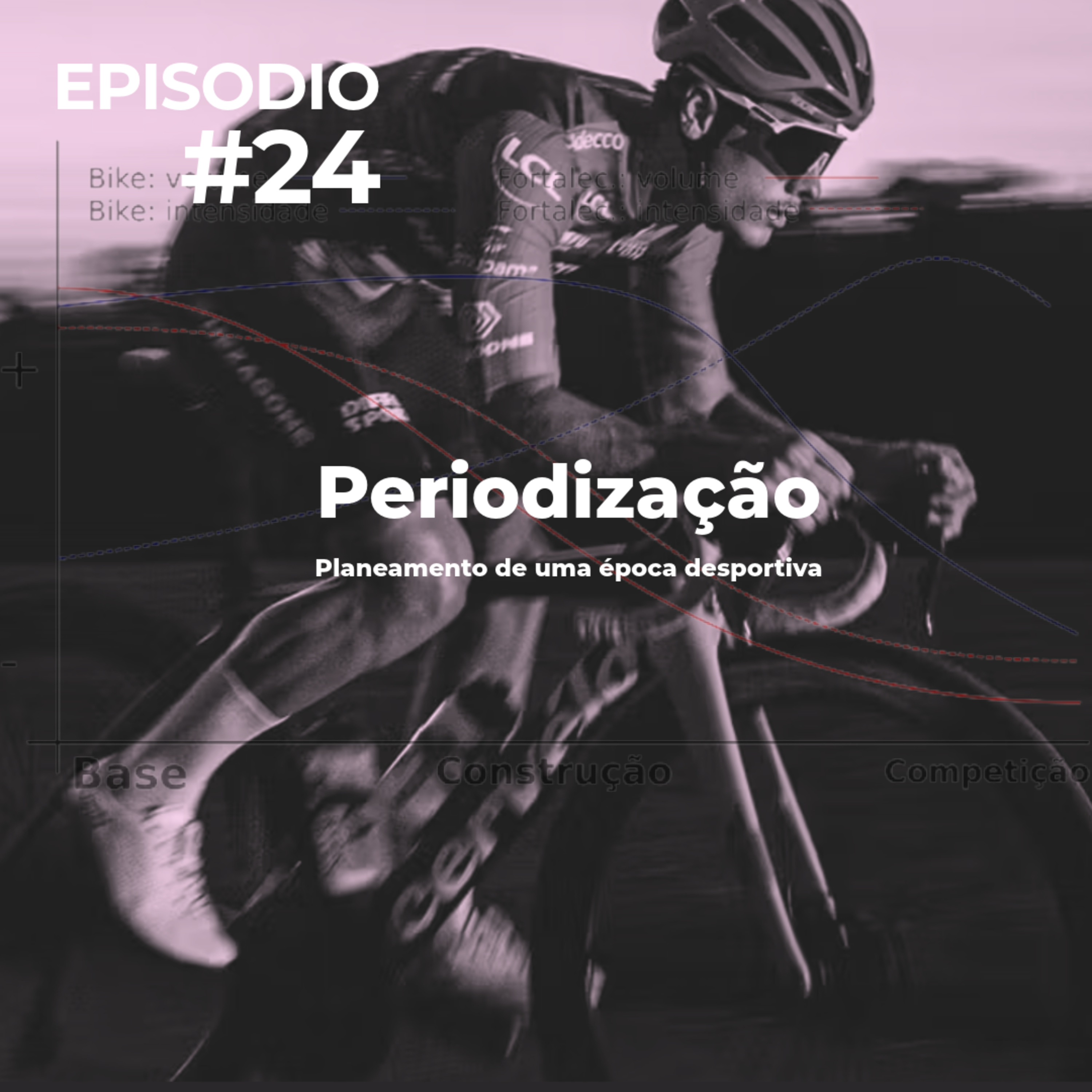 ep#24- Periodização de treino episode artwork