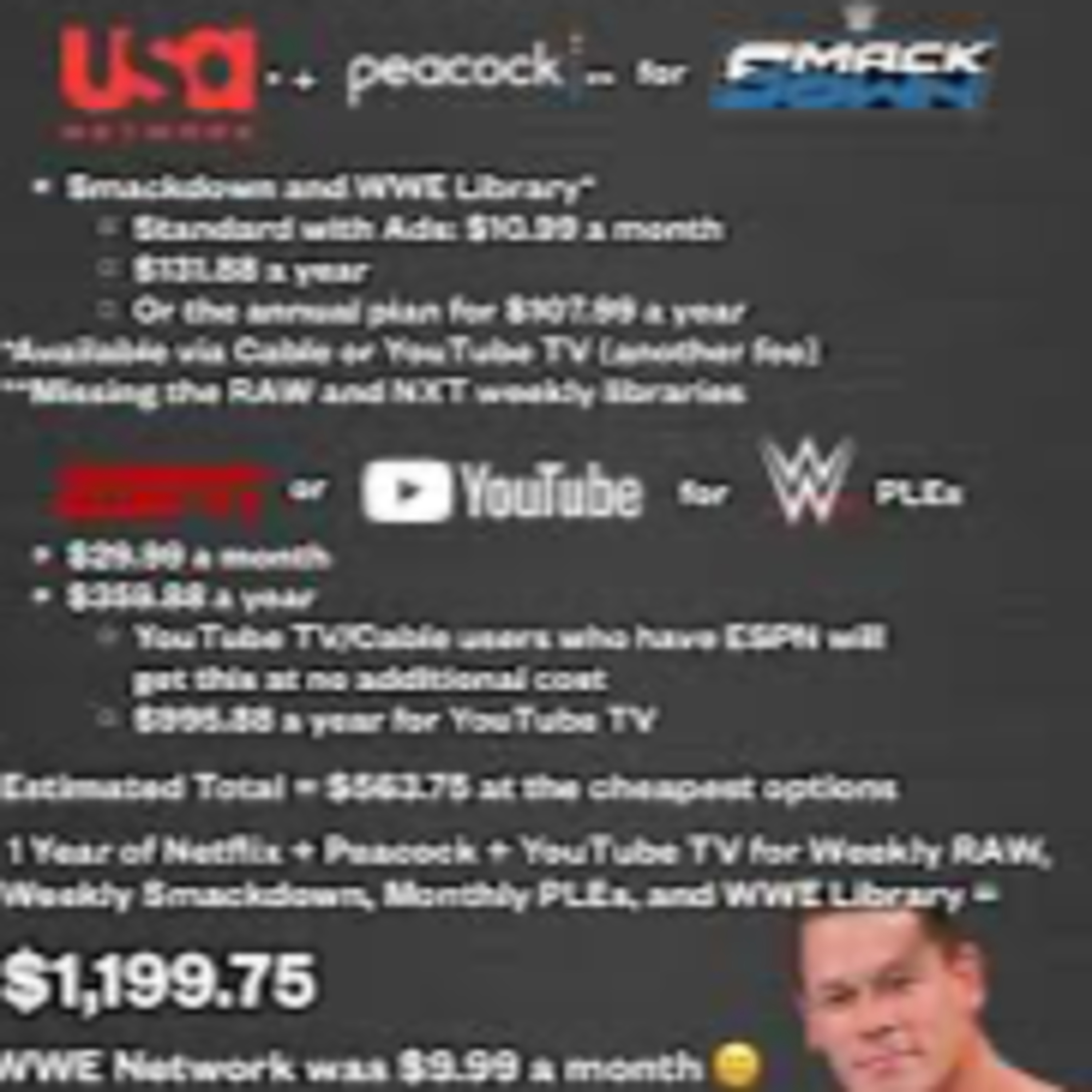 Why It's Hard Being a WWE Fan episode artwork