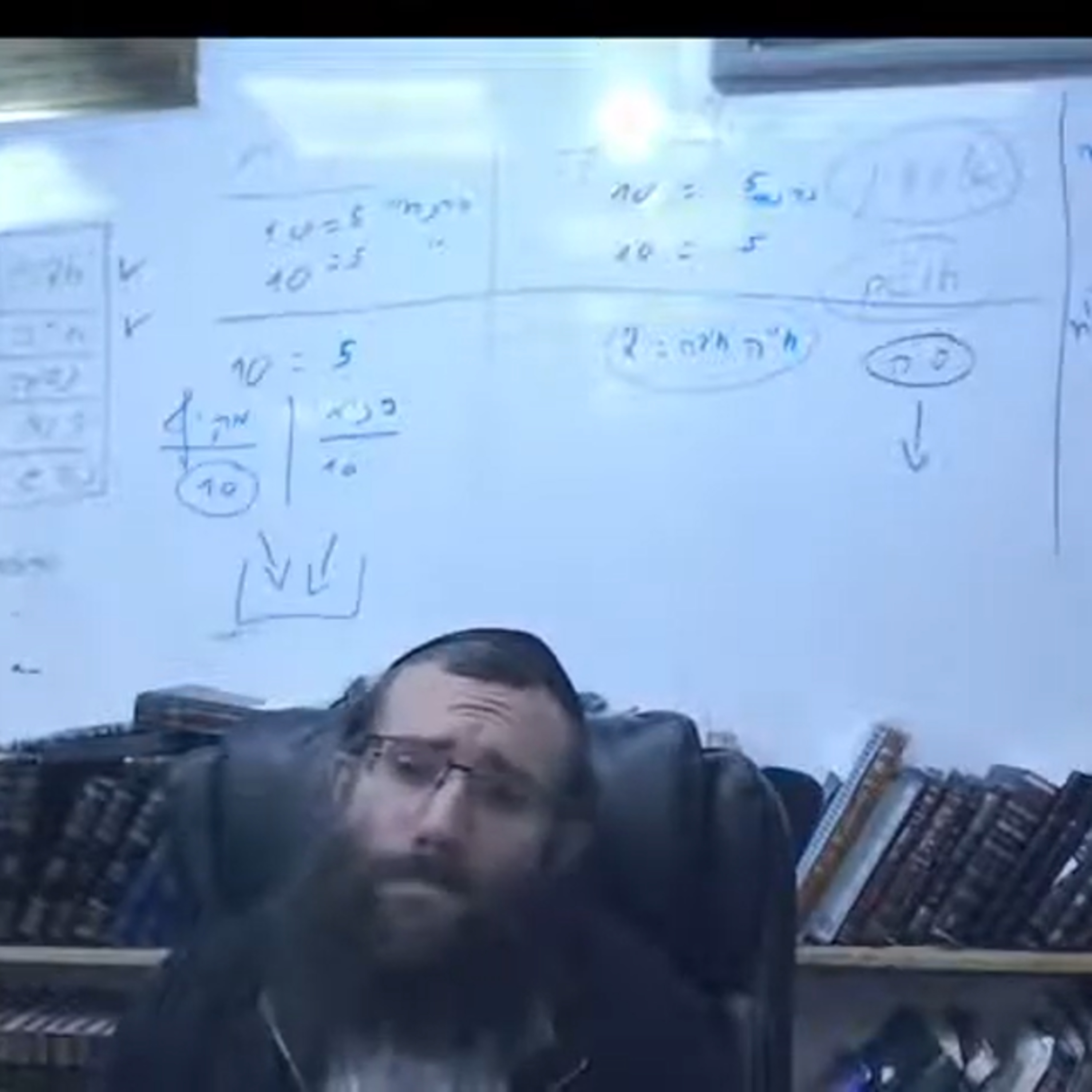 13 שער העקודים פרק א חלק ב | אוצרות חיים למתחילים | הרב אריאל סיבוני | שיעורים והקדמות לחוכמת הקבלה episode artwork
