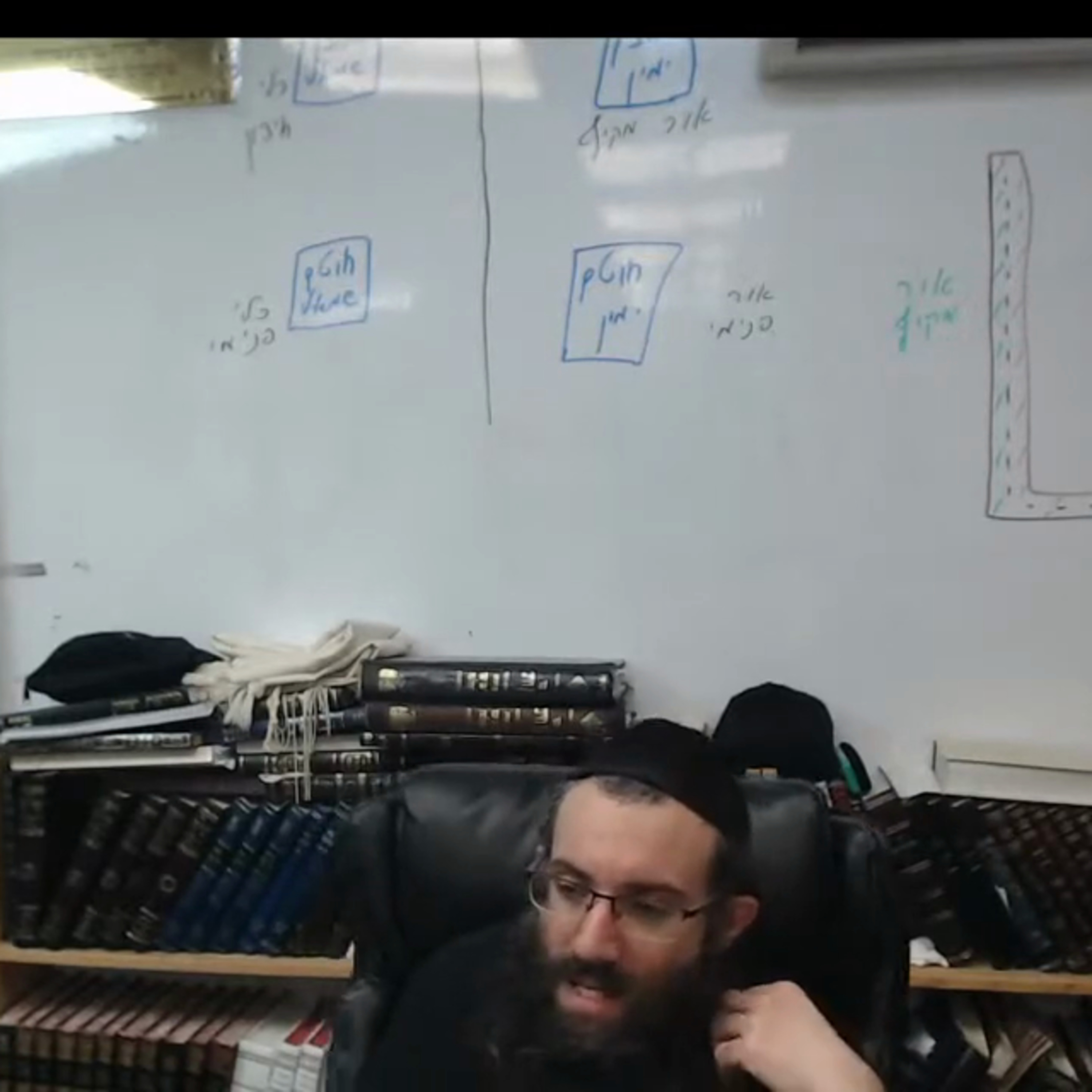 15 שער העקודים פרק ב חלק א | אוצרות חיים למתחילים | הרב אריאל סיבוני | שיעורים והקדמות לחוכמת הקבלה episode artwork