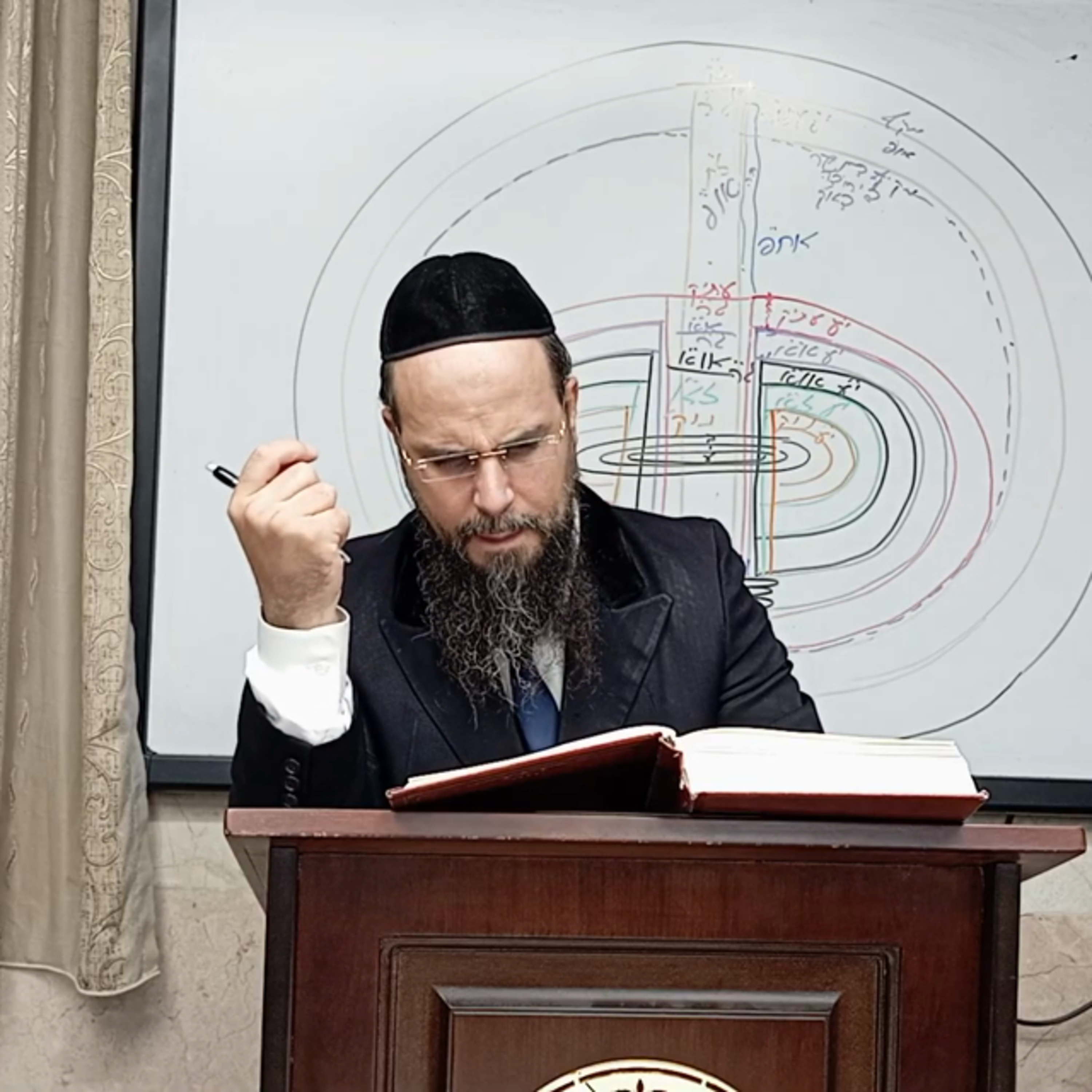 מו"ר הגאון הרב שקד בוהדנה שליט"א - שער הגלגולים שיעור כב': הקדמה ב' בני אהרן אותיות א'-ב' episode artwork