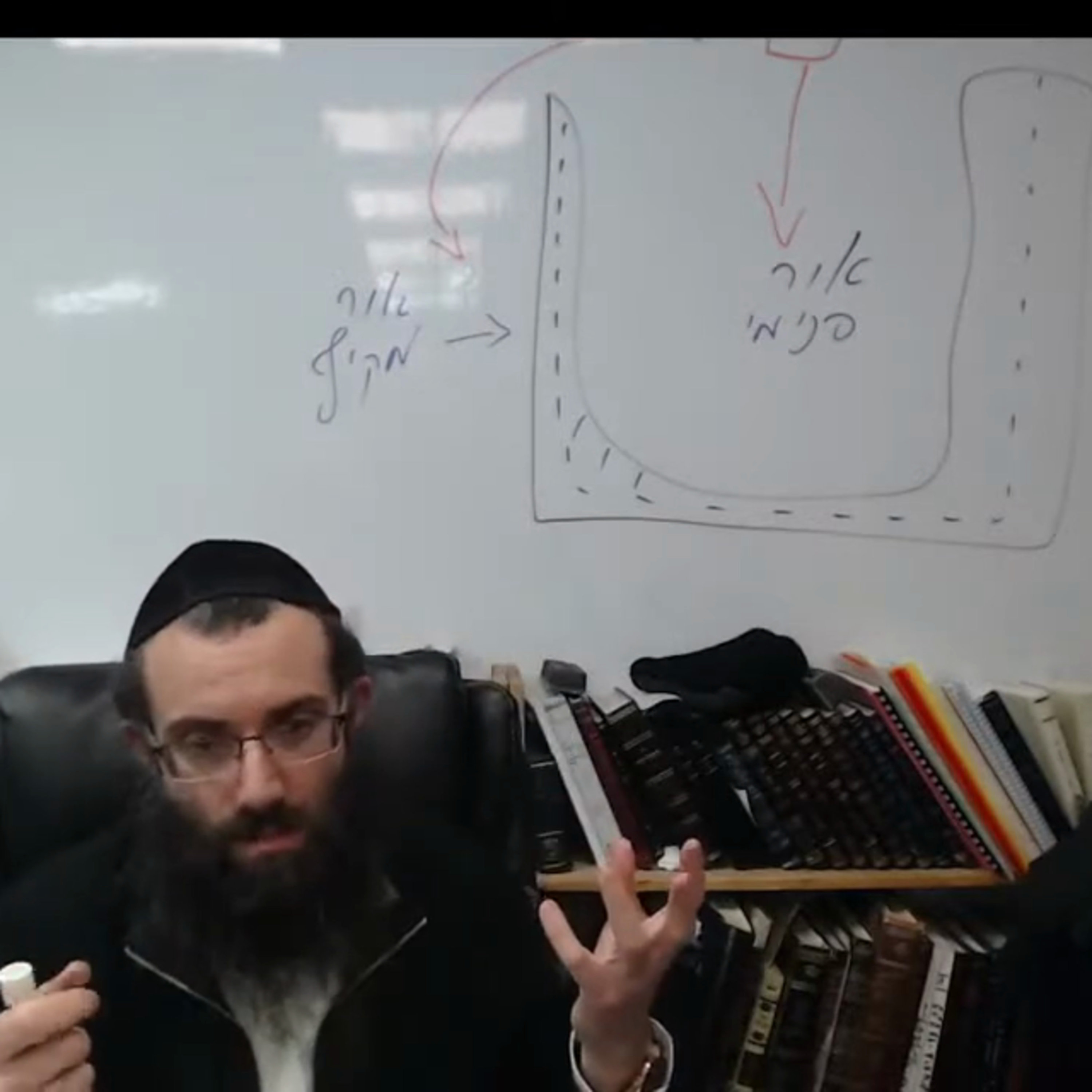 16 שער העקודים פרק ב חלק ב | אוצרות חיים למתחילים | הרב אריאל סיבוני | שיעורים והקדמות לחוכמת הקבלה episode artwork