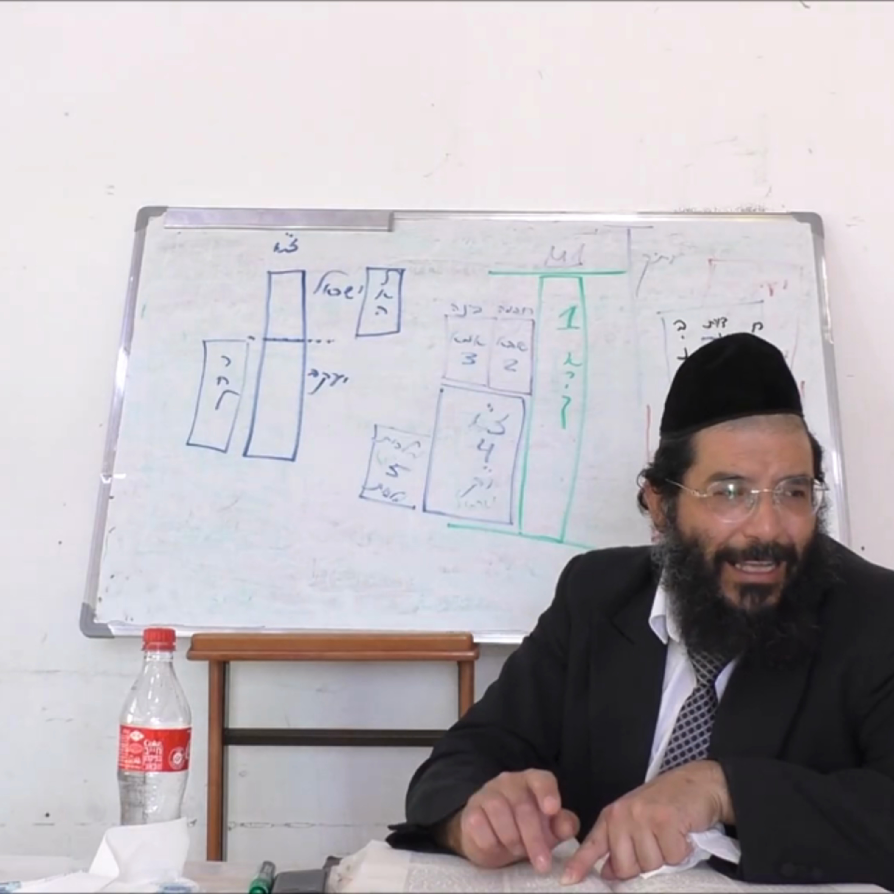 שלשת המוחין חב"ד - בדגש על הדעת episode artwork