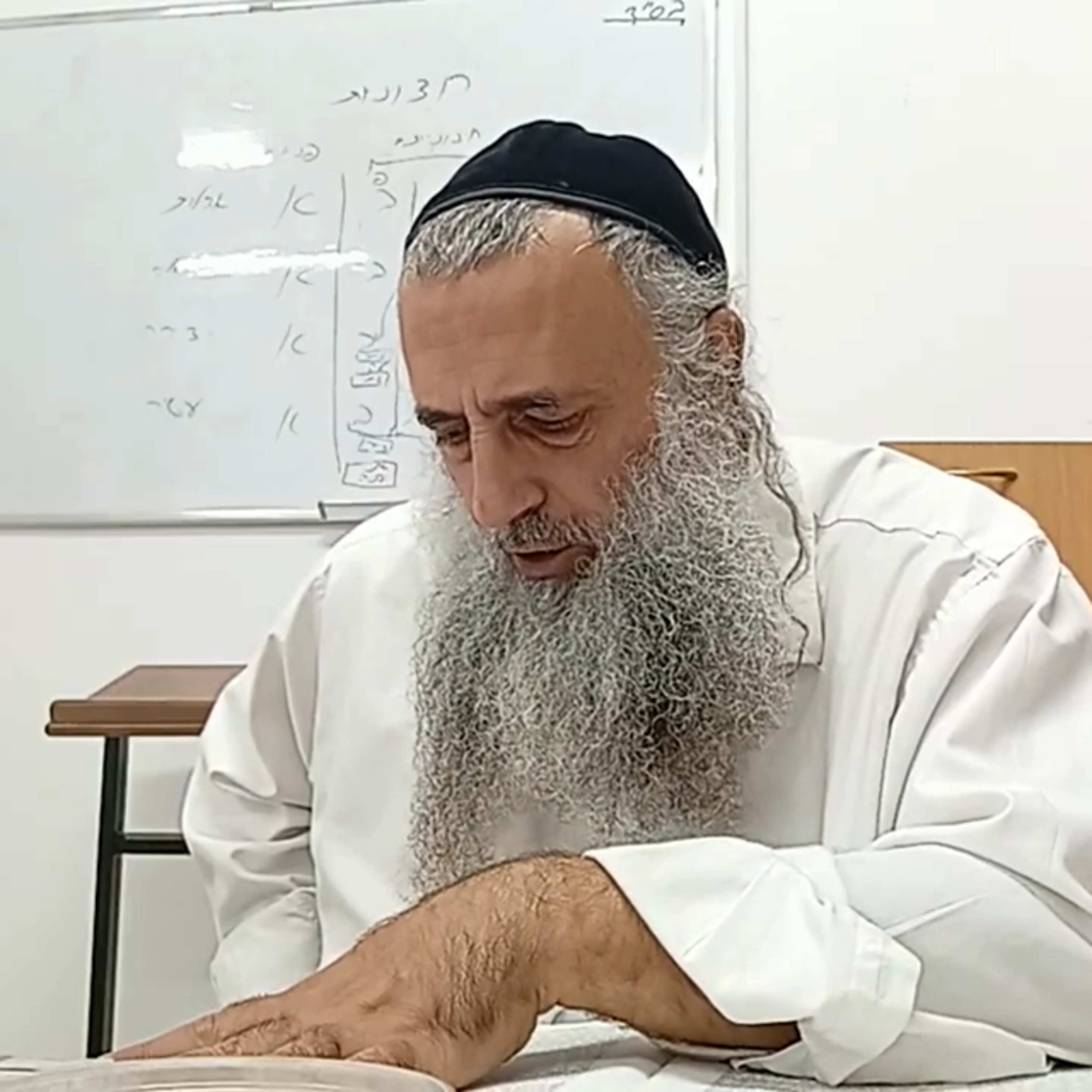 הרב שי אסיא- סידור הרש''ש תשפ''ה 42 episode artwork