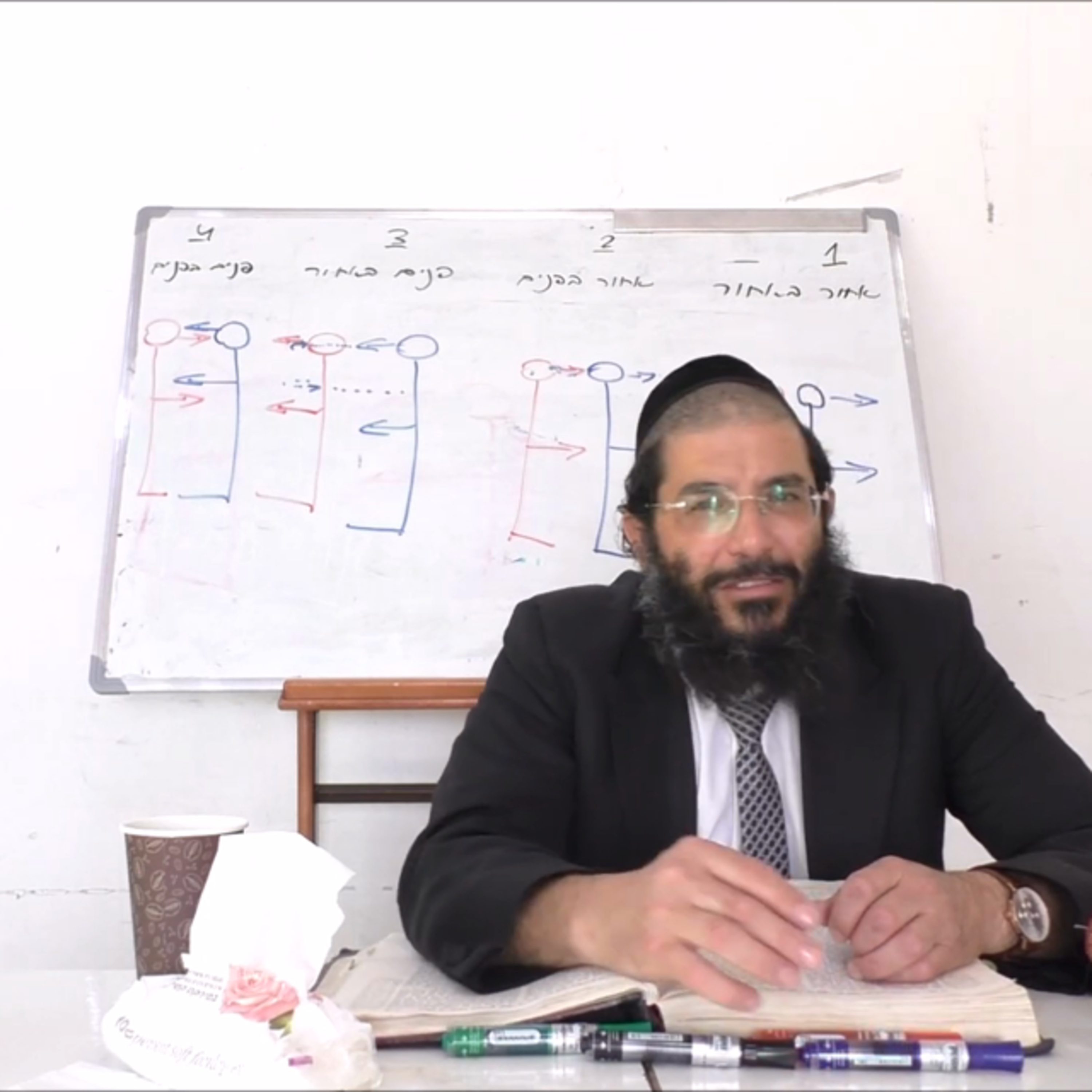 שער המלכים פרק ג נד טא episode artwork