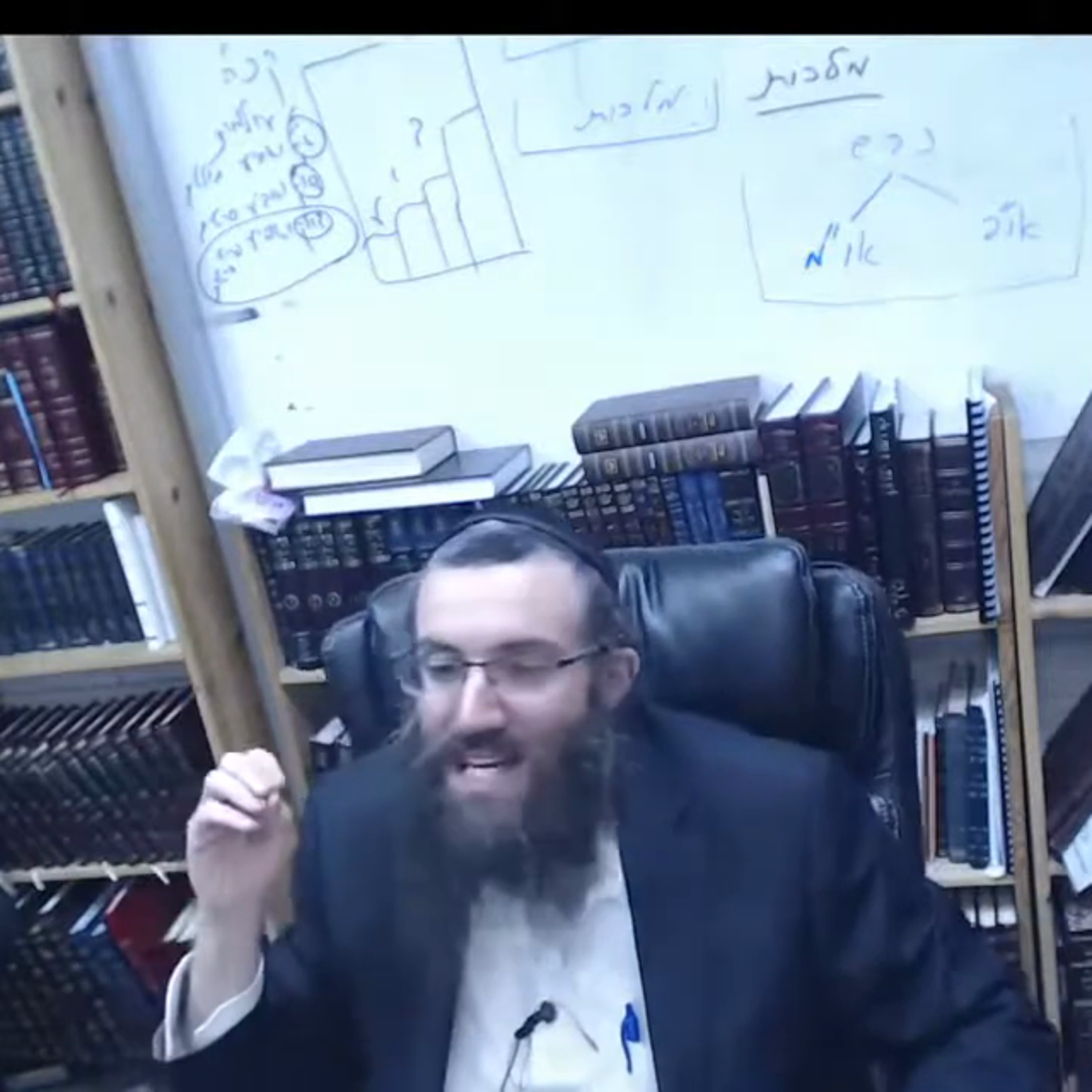 20 שער העקודים סוף פרק ב תחילת פרק ג | אוצרות חיים למתחילים | הרב אריאל סיבוני | שיעורים בקבלה episode artwork