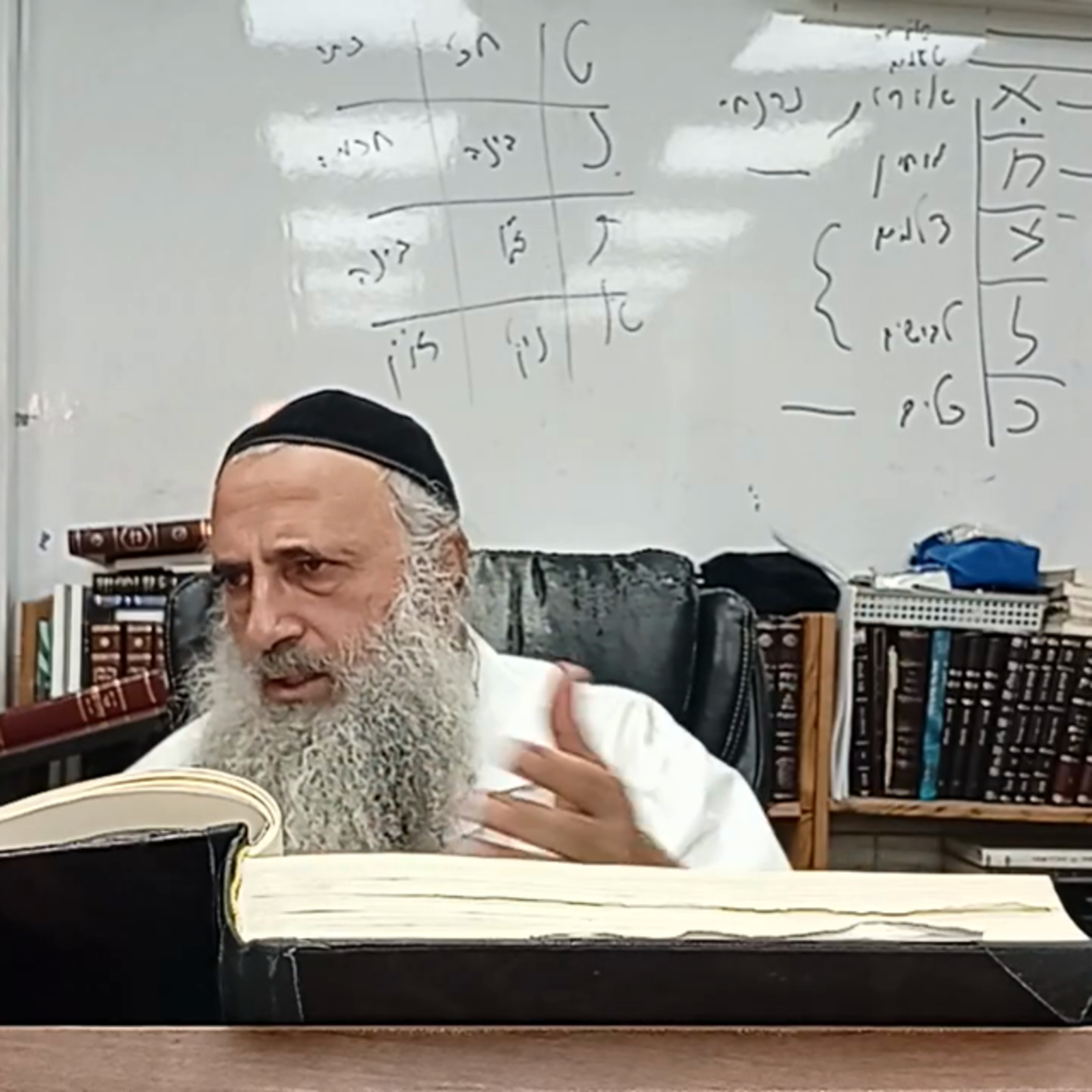 הרב שי אסיא-עץ חיים למתחילים תשפ''ה-דף טז' עמודה ד episode artwork