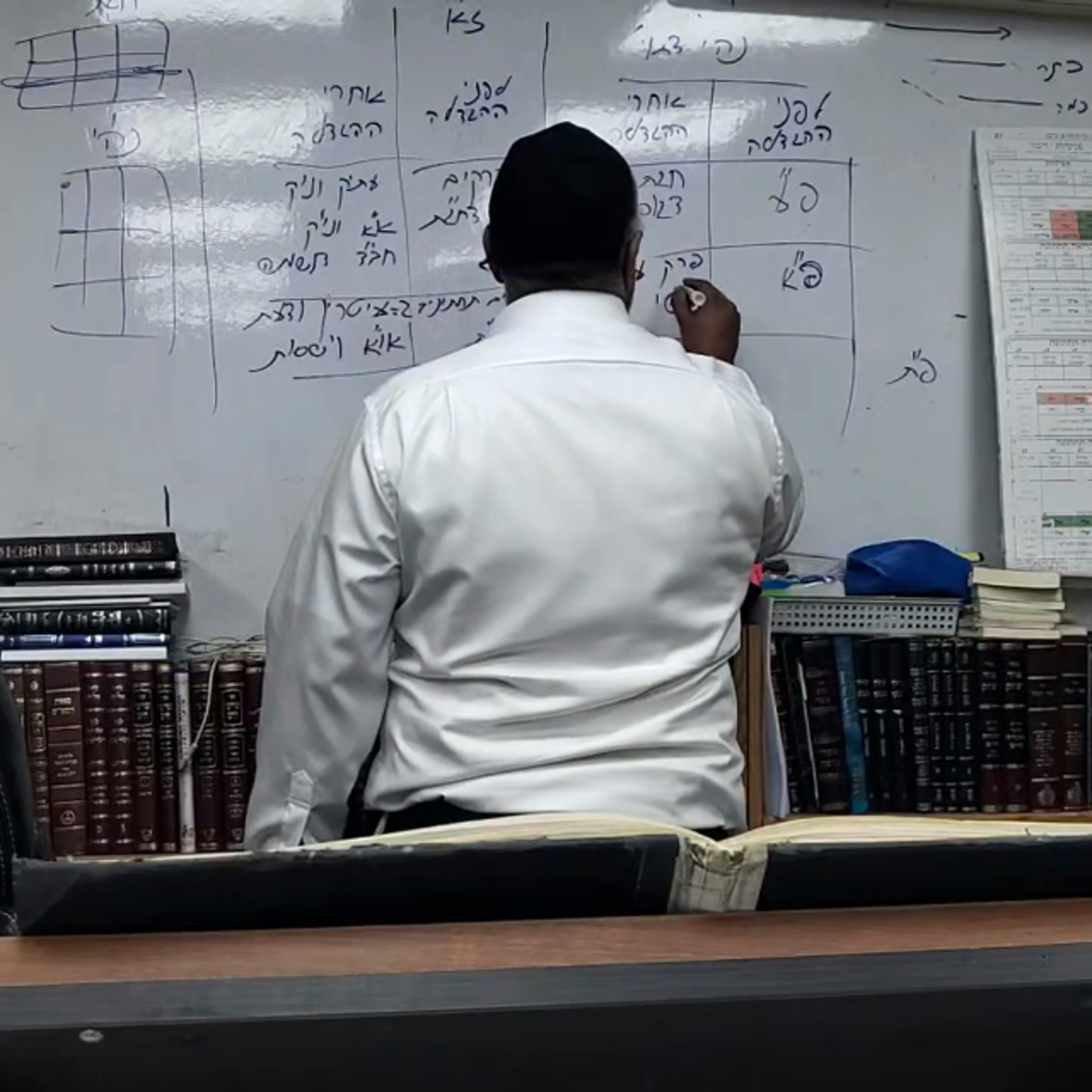 הרב יוסף נסימוב-אוצרות חיים-שער מוחין דצלם פרק א המשך4