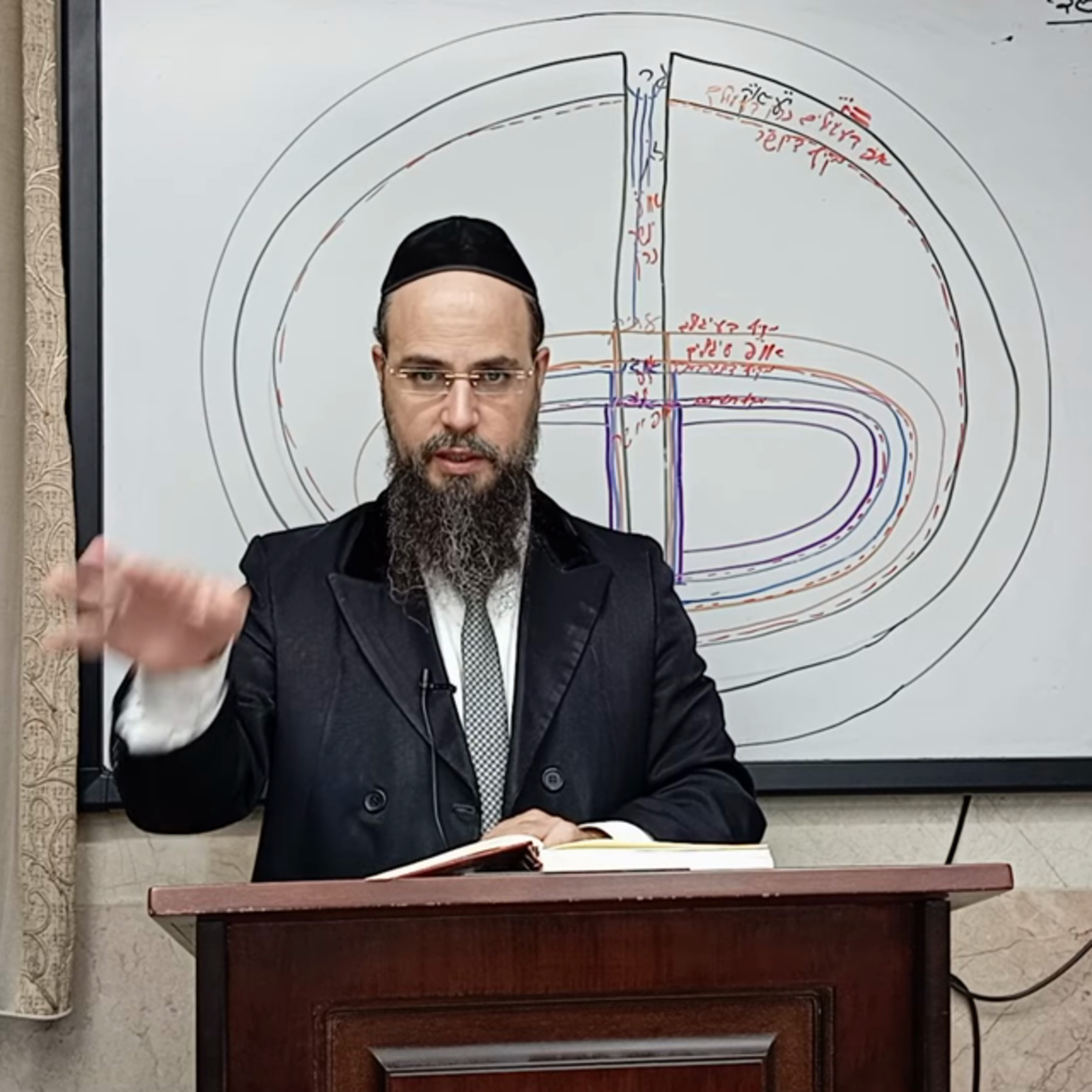 מו"ר הגאון הרב שקד בוהדנה שליט"א - ספר שער הגלגולים שיעור כג': הקדמה ב'בני אהרן אותיות ג'-ד'