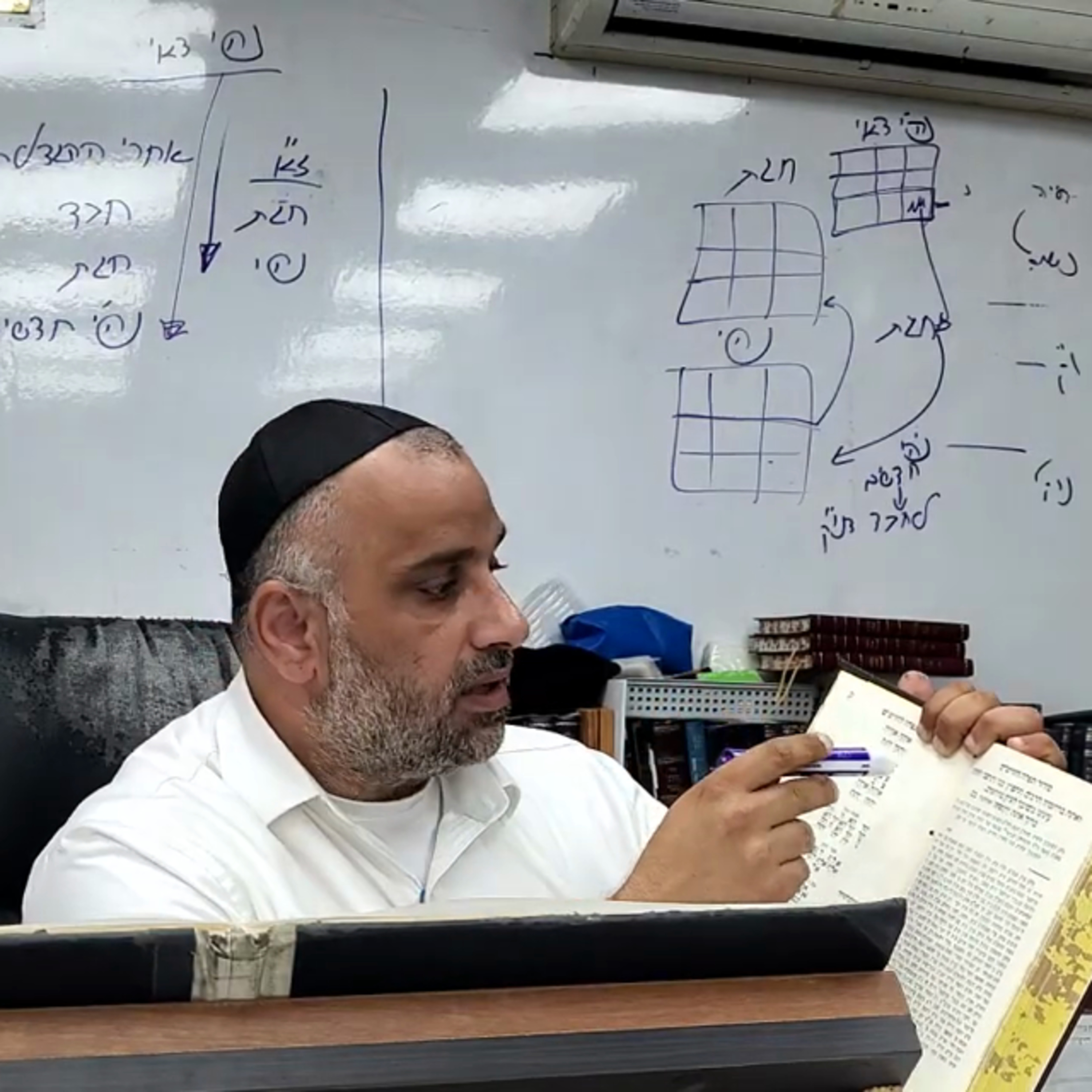 הרב יוסף נסימוב-אוצרות חיים-שער מוחין דצלם פרק א' המשך5